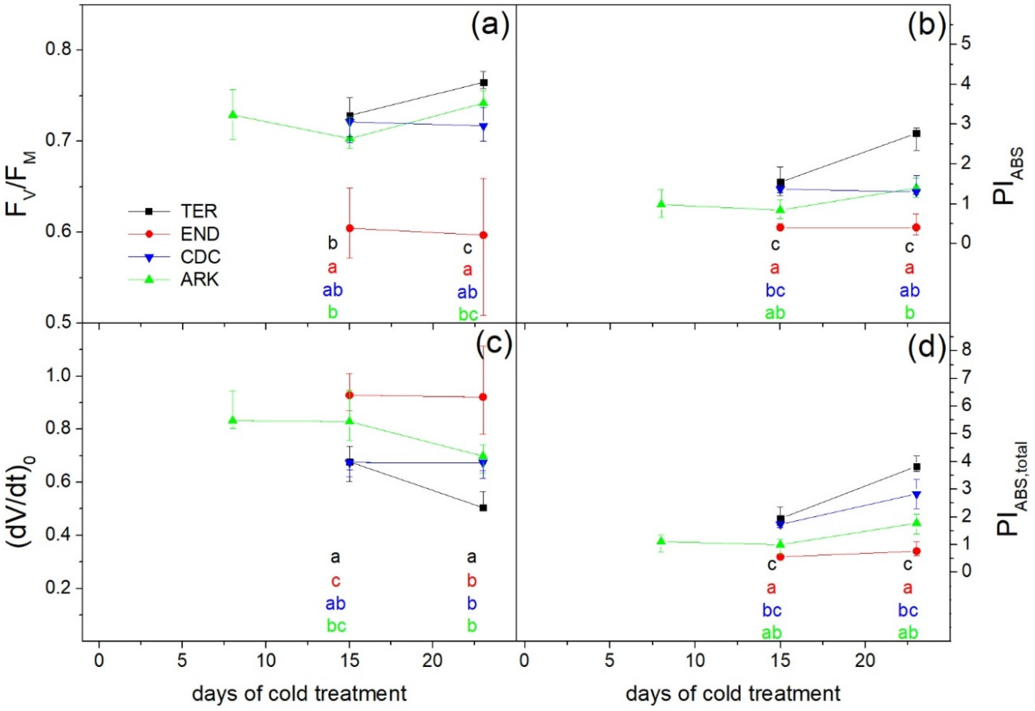 Remotesensing 11 02964 g006 Remotesensing 11 02964 g006