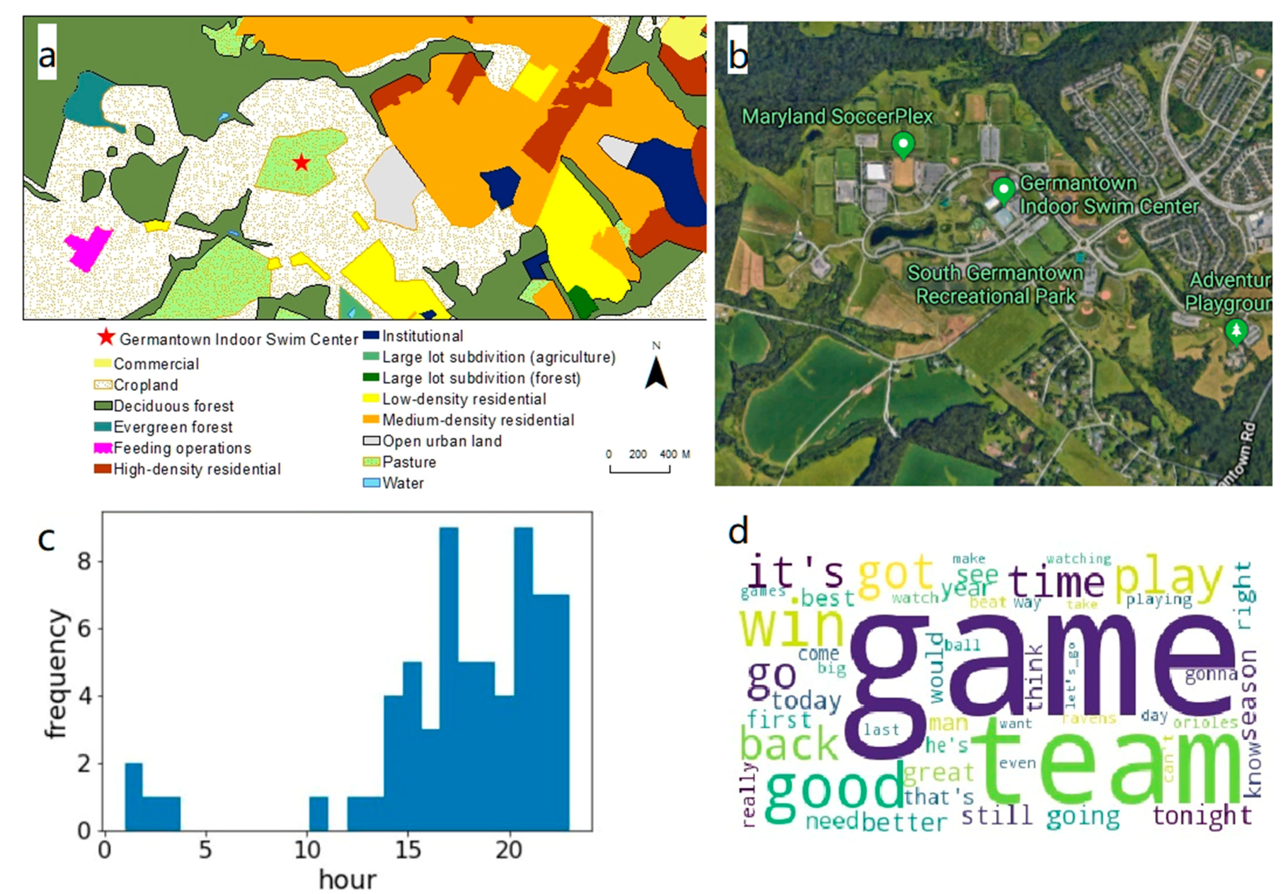 Remotesensing 11 02965 g005