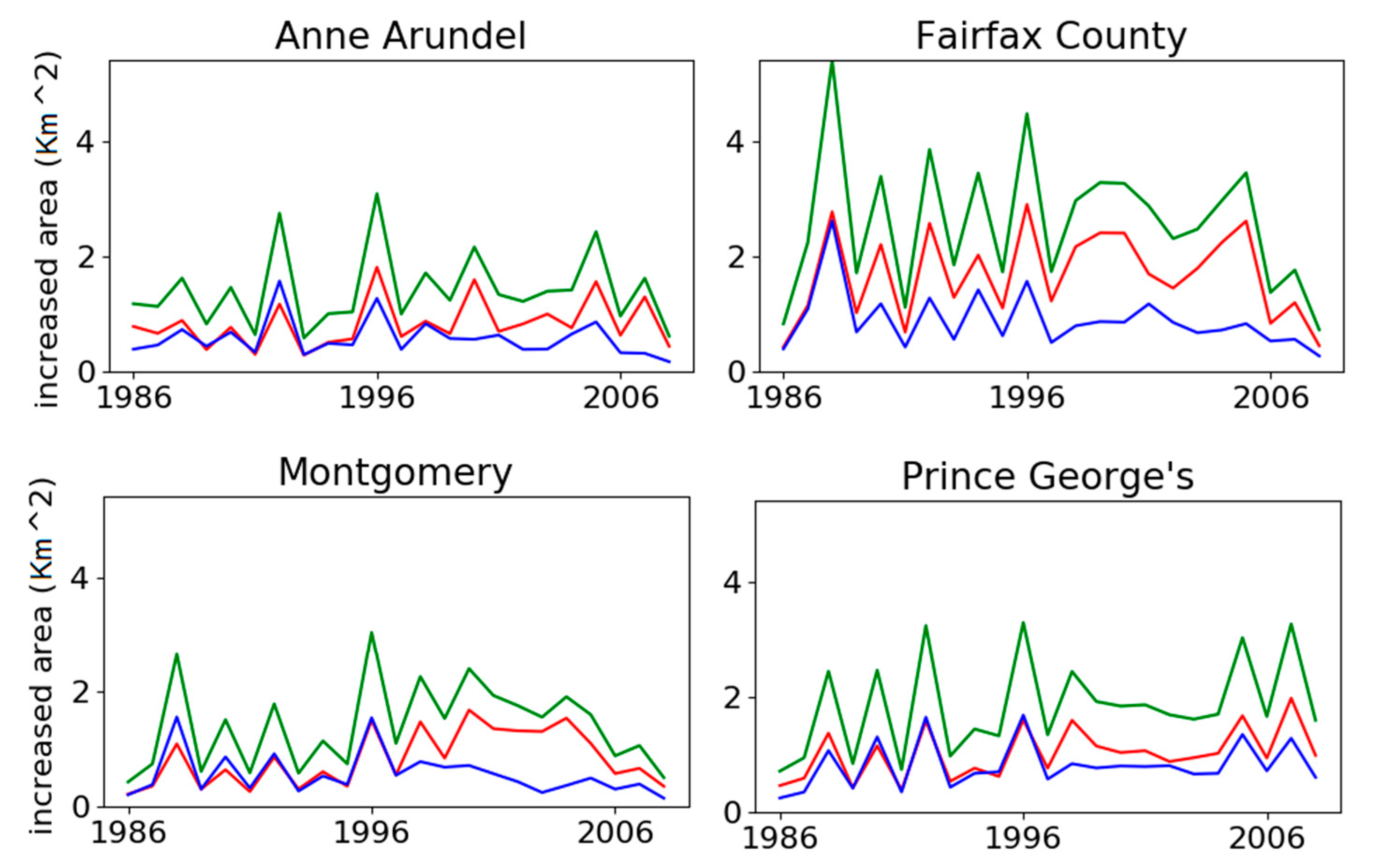 Remotesensing 11 02965 g008
