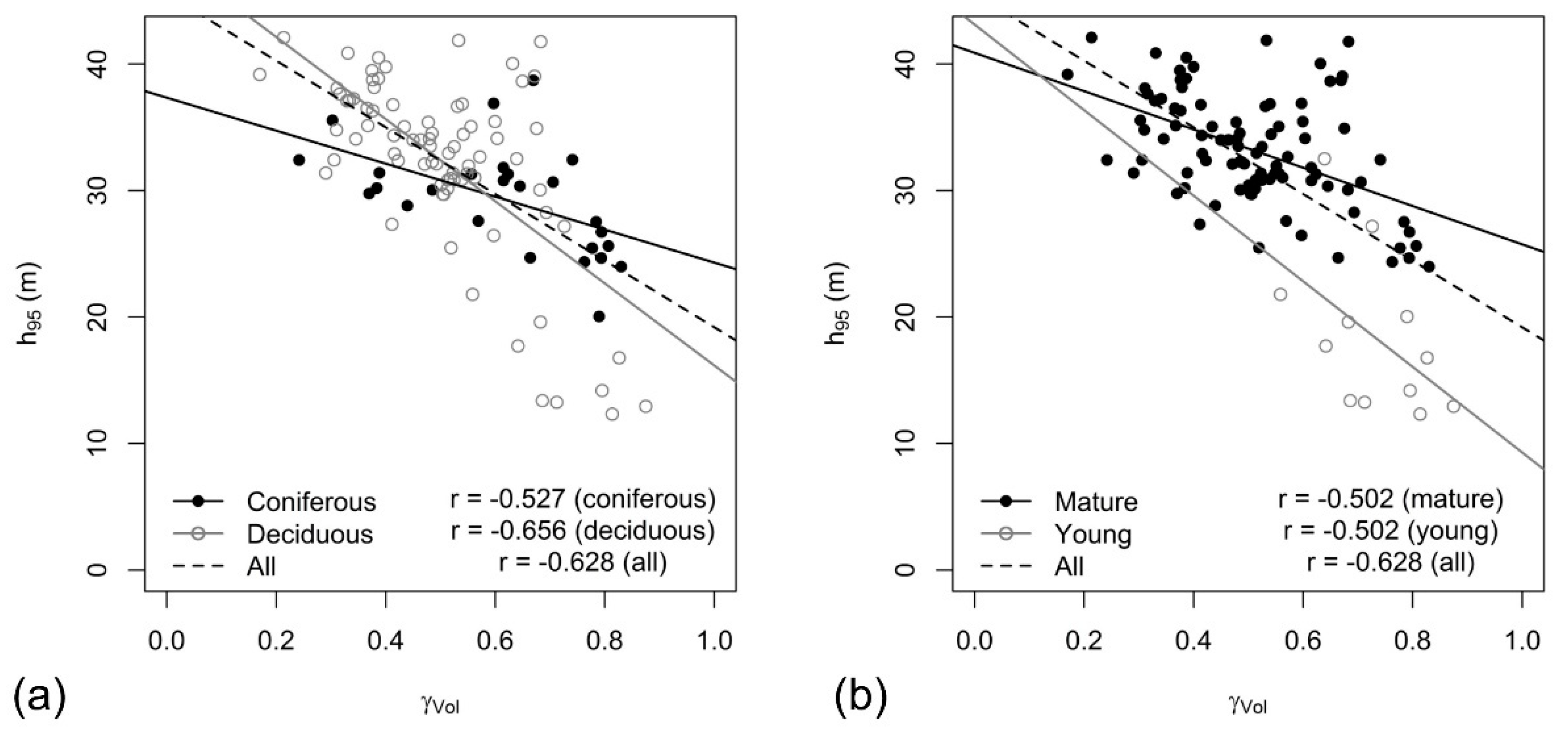 Remotesensing 11 02966 g003