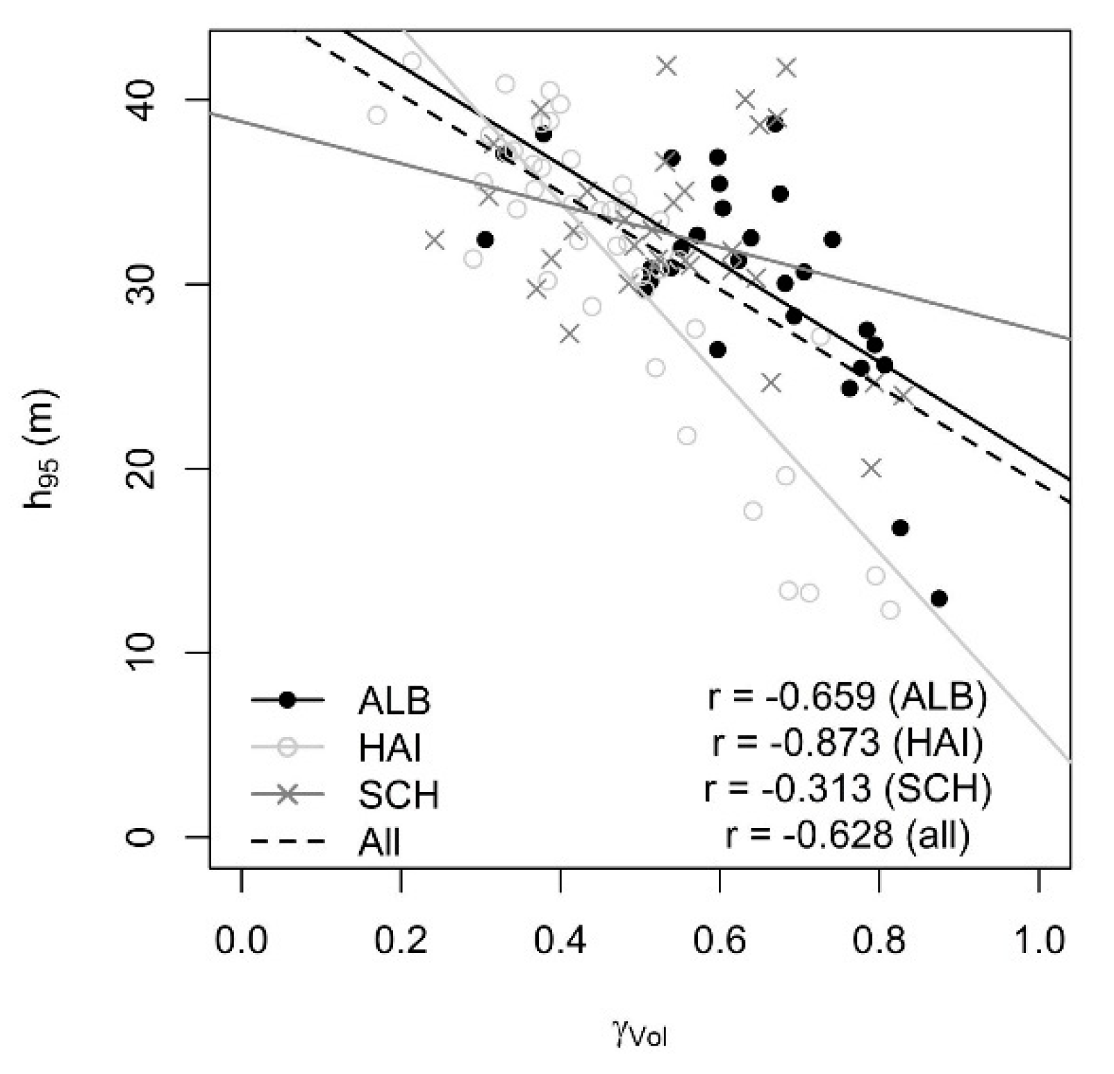 Remotesensing 11 02966 g004