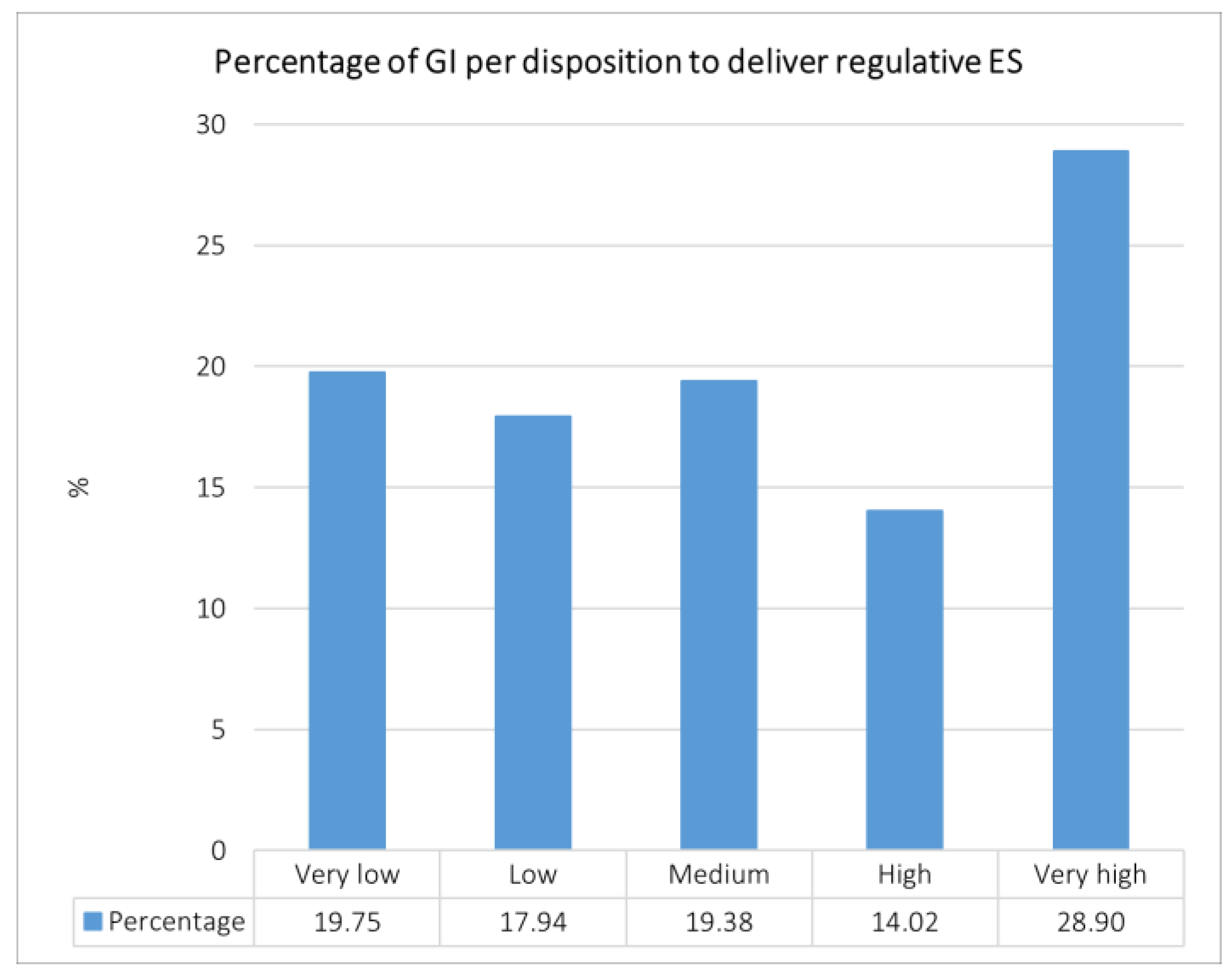 Remotesensing 11 02967 g007 Remotesensing 11 02967 g007