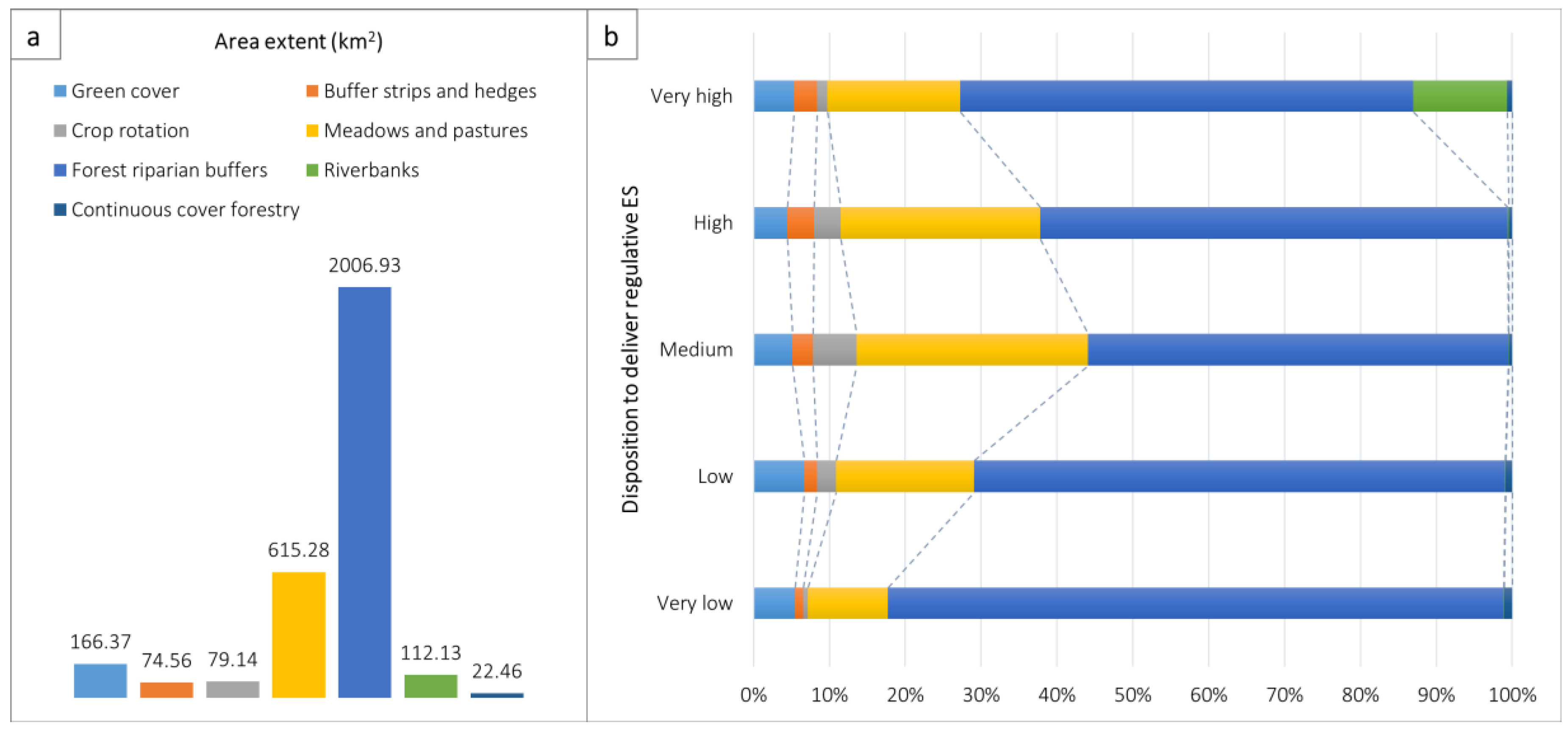 Remotesensing 11 02967 g008 Remotesensing 11 02967 g008