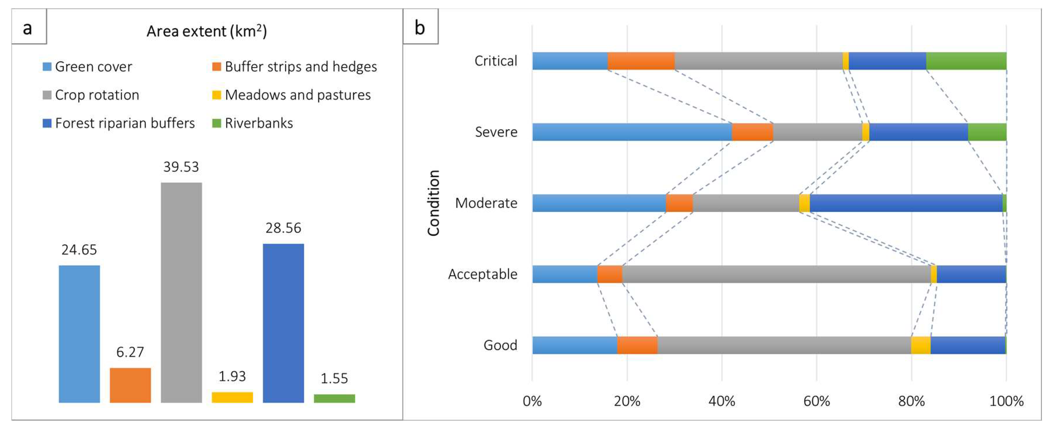 Remotesensing 11 02967 g010 Remotesensing 11 02967 g010