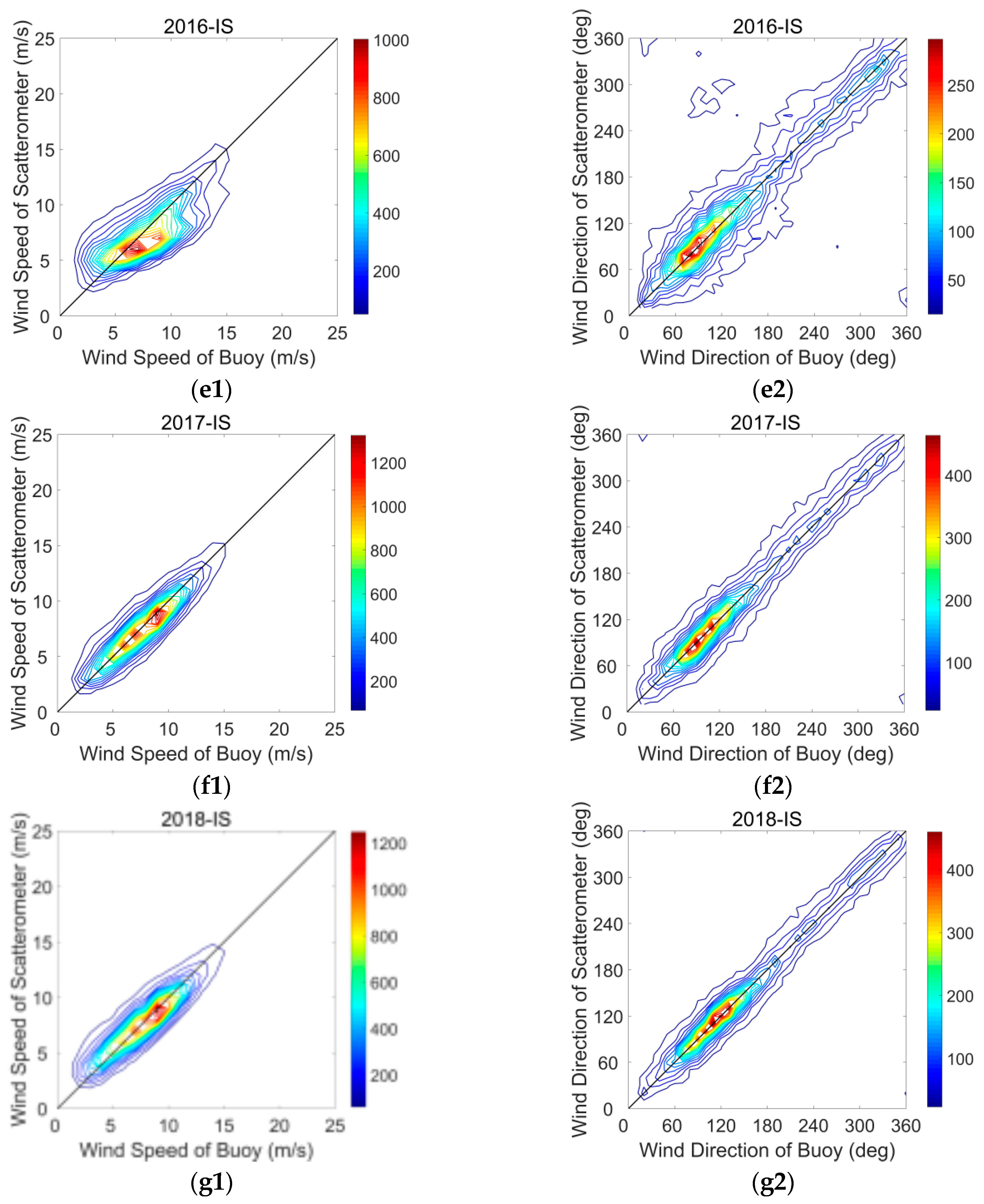 Remotesensing 11 02968 g003b Remotesensing 11 02968 g003b