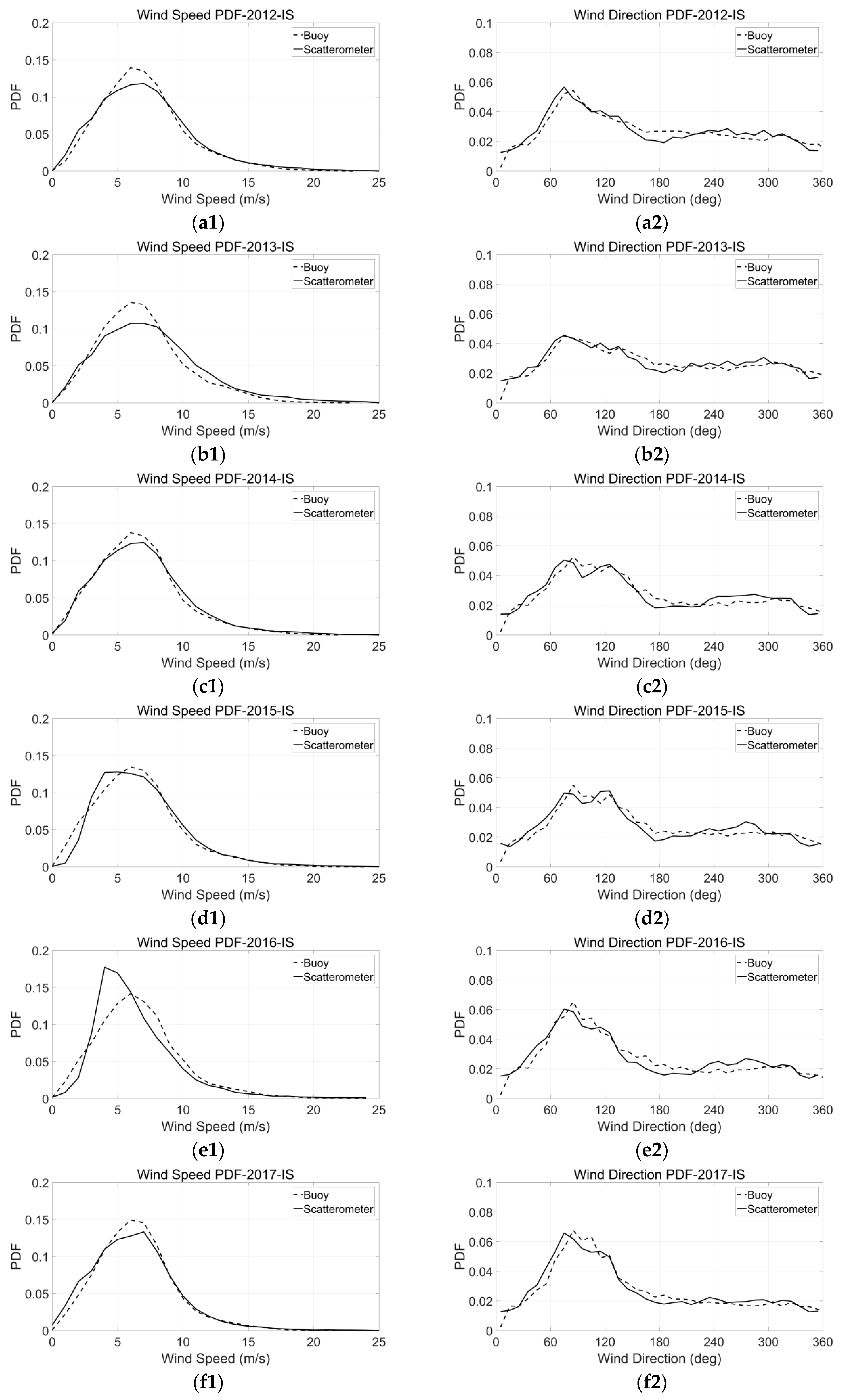 Remotesensing 11 02968 g004a Remotesensing 11 02968 g004a