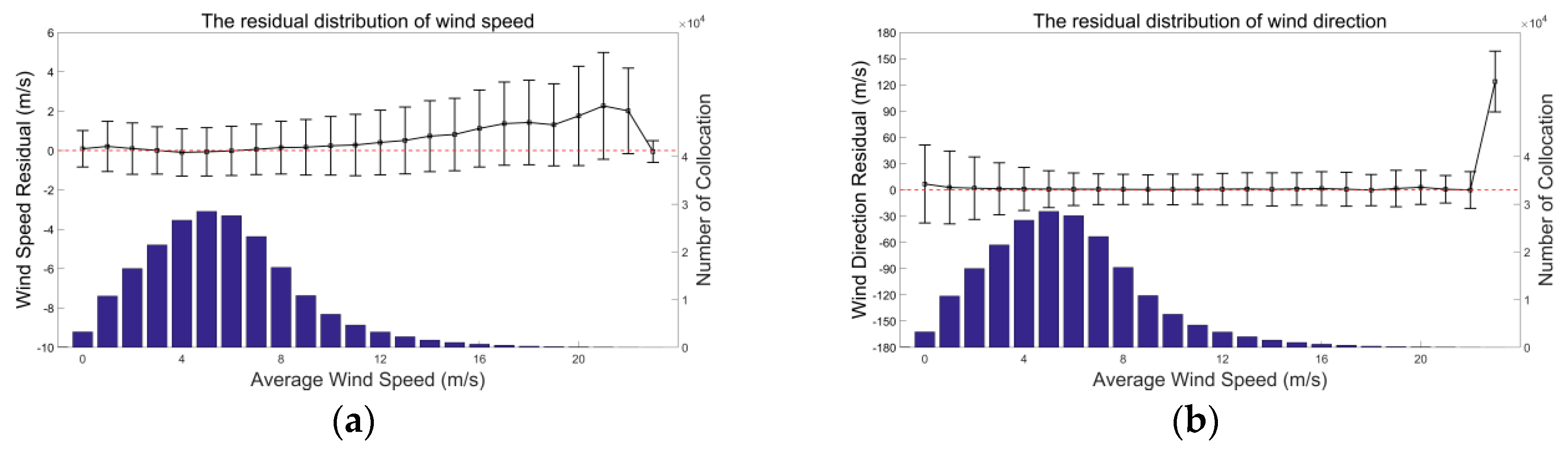 Remotesensing 11 02968 g005 Remotesensing 11 02968 g005