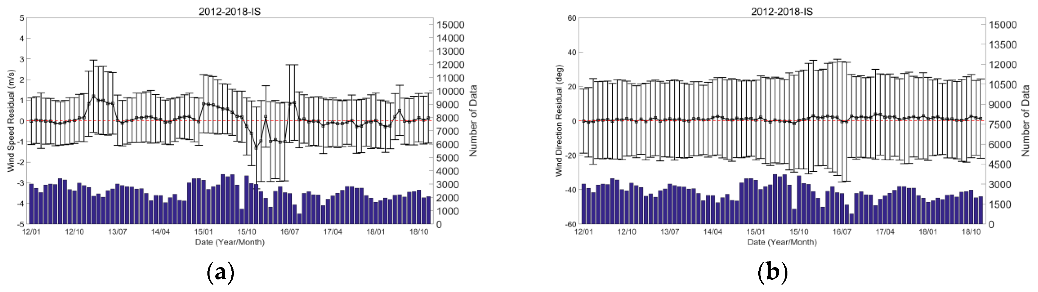 Remotesensing 11 02968 g006 Remotesensing 11 02968 g006