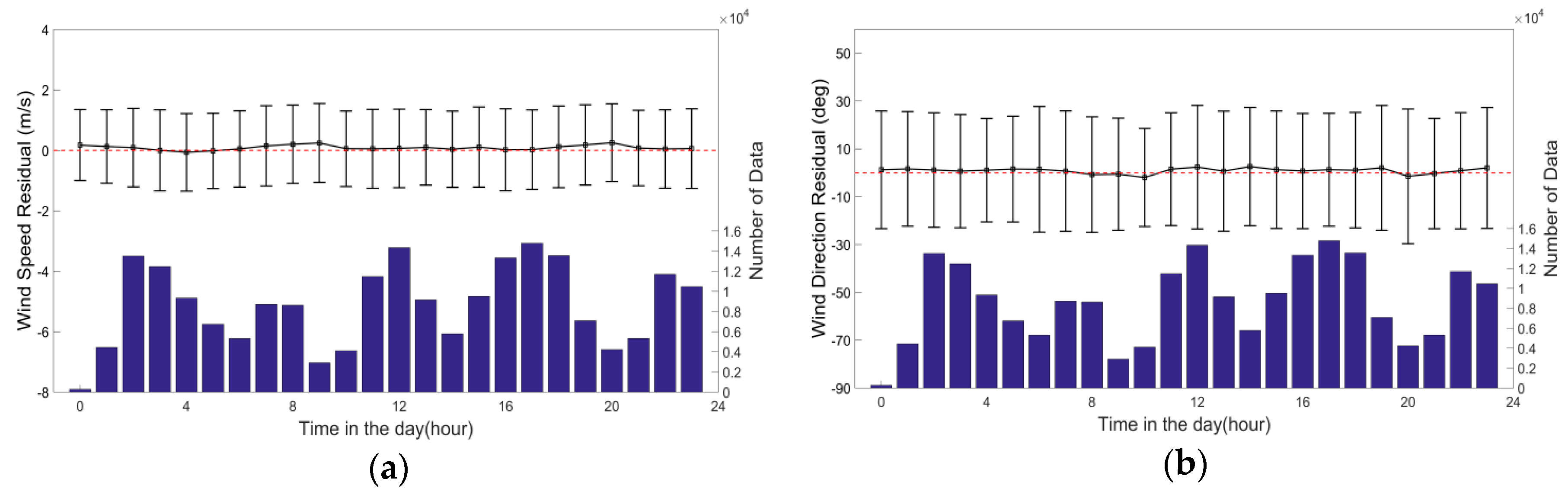 Remotesensing 11 02968 g007 Remotesensing 11 02968 g007