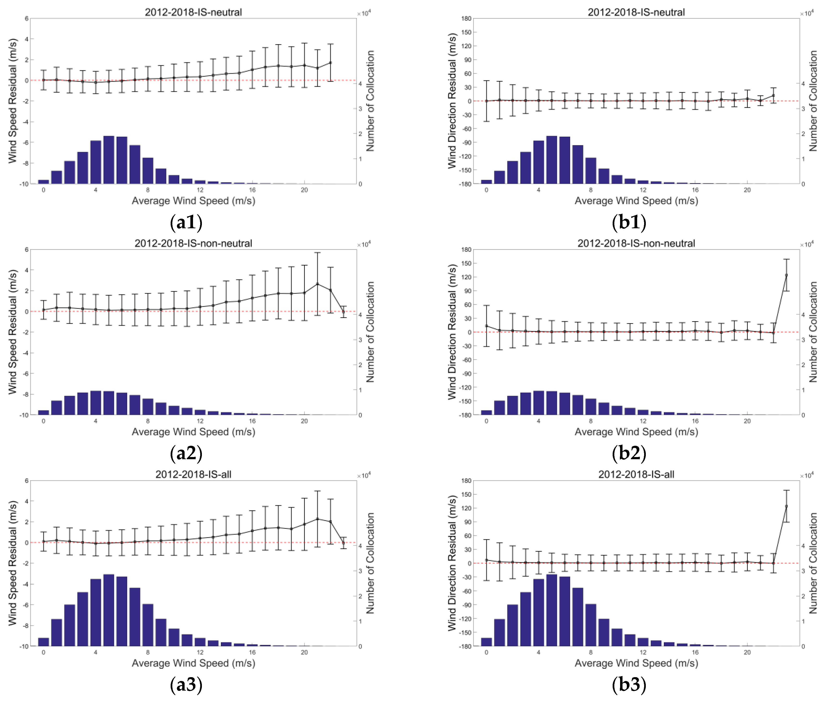 Remotesensing 11 02968 g009 Remotesensing 11 02968 g009