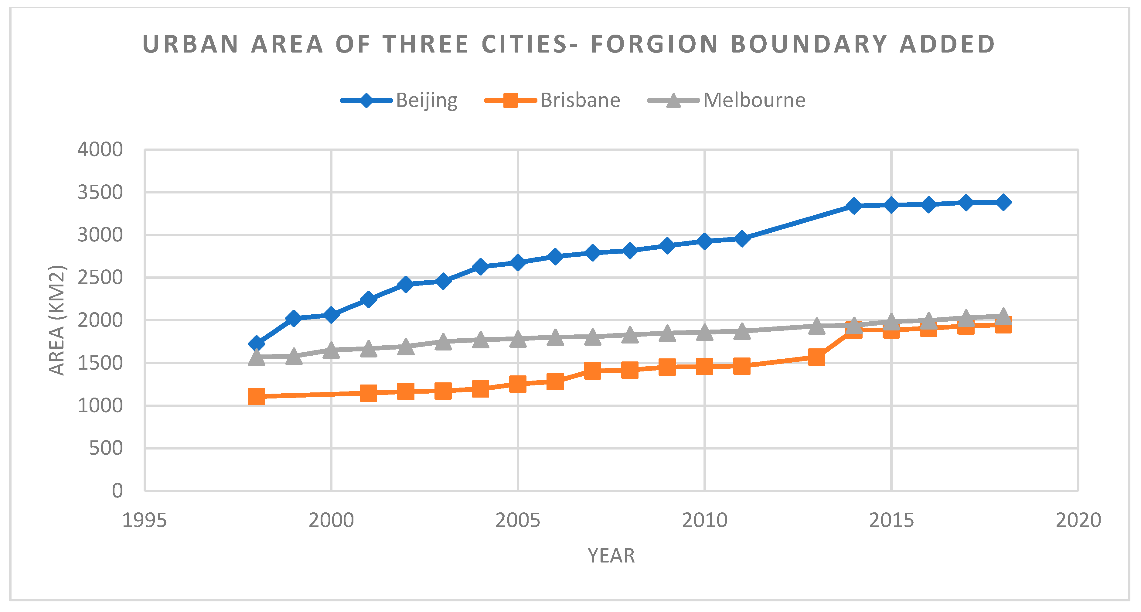 Remotesensing 11 02969 g012 Remotesensing 11 02969 g012