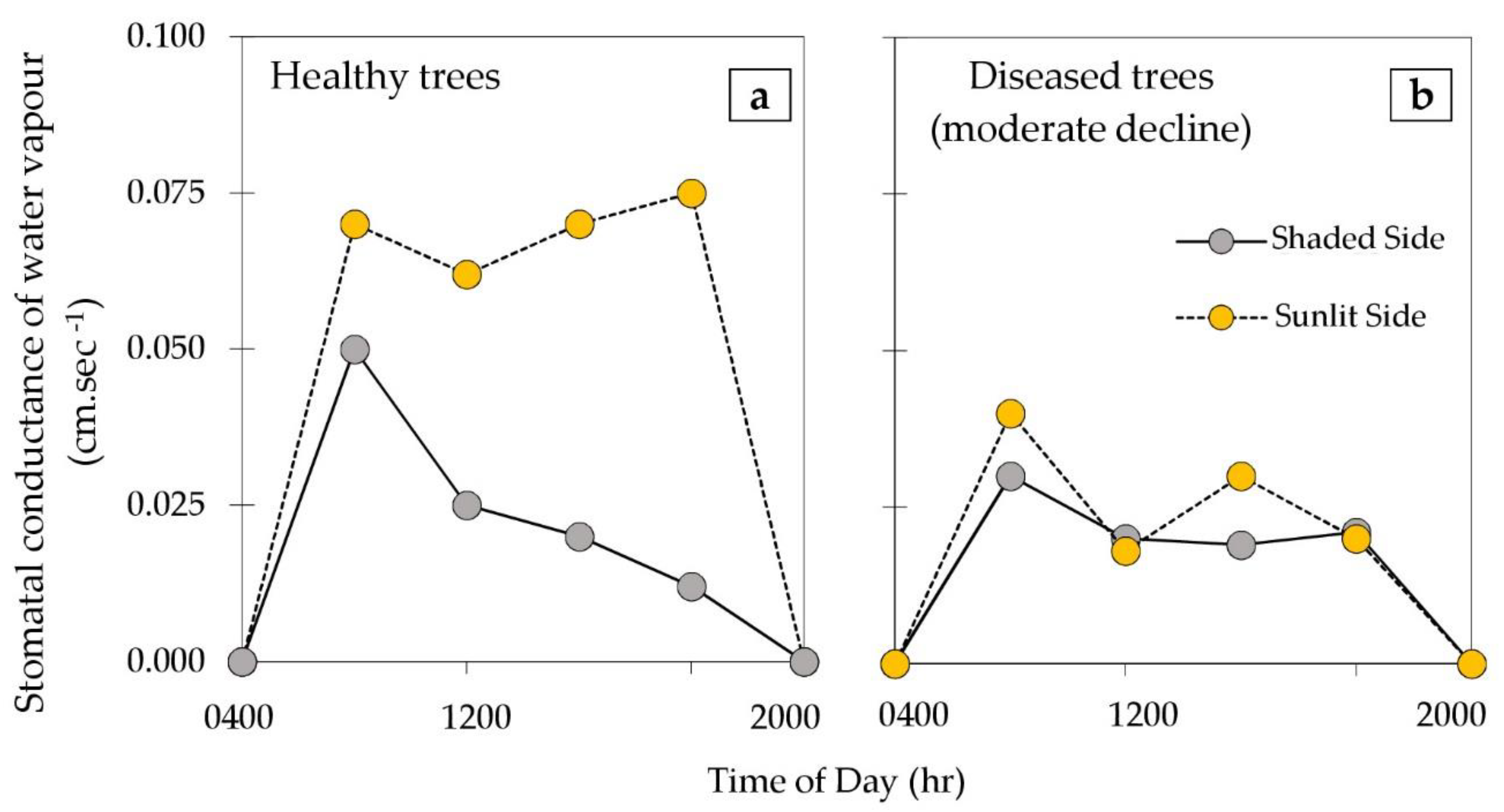Remotesensing 11 02972 g001 Remotesensing 11 02972 g001