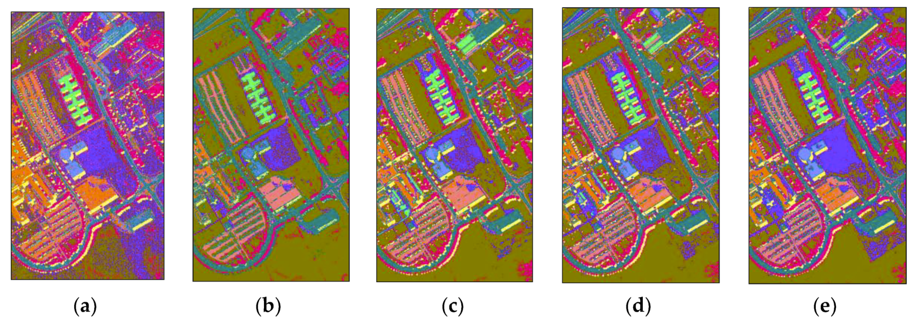 Remotesensing 11 02974 g005
