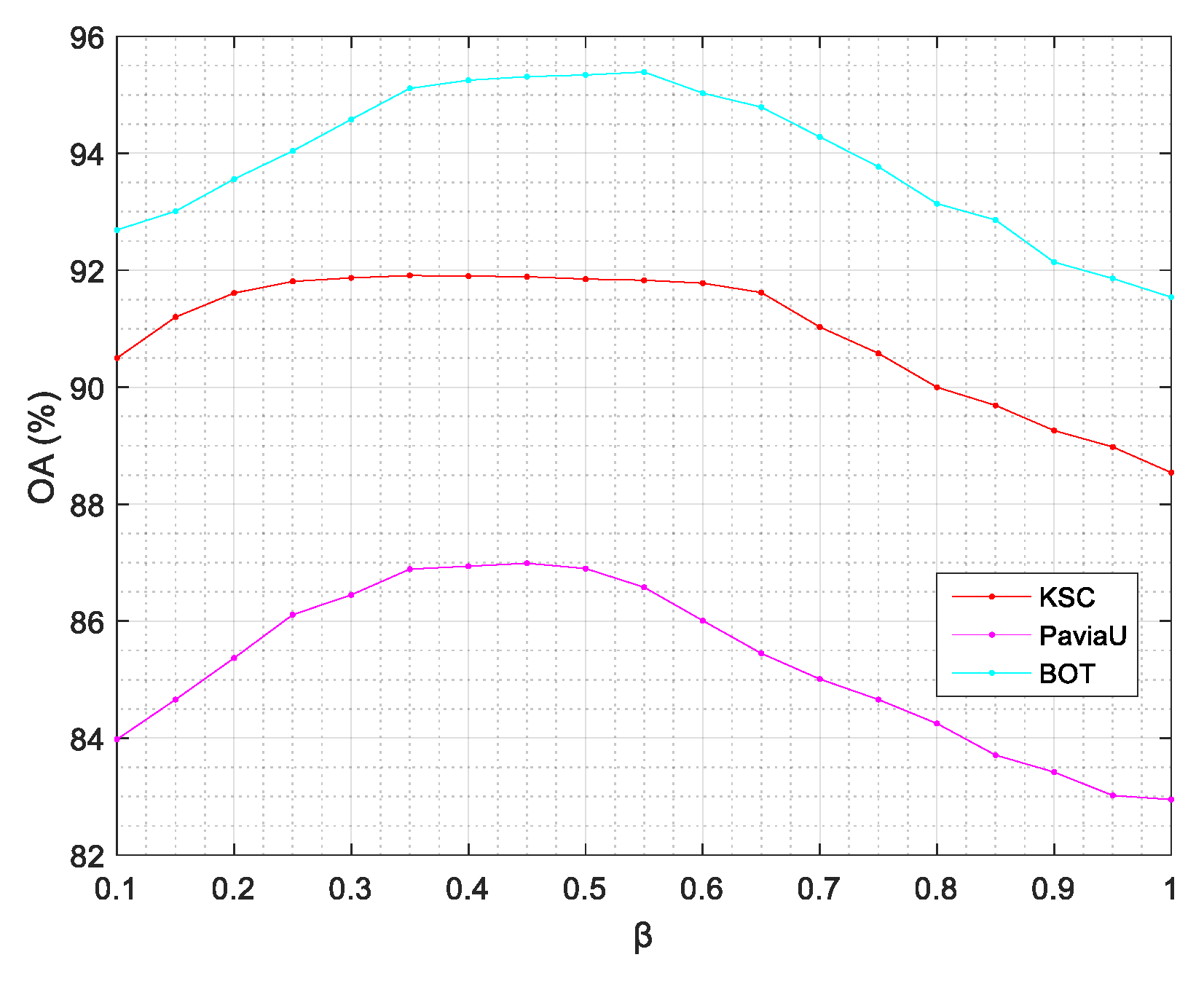 Remotesensing 11 02974 g008