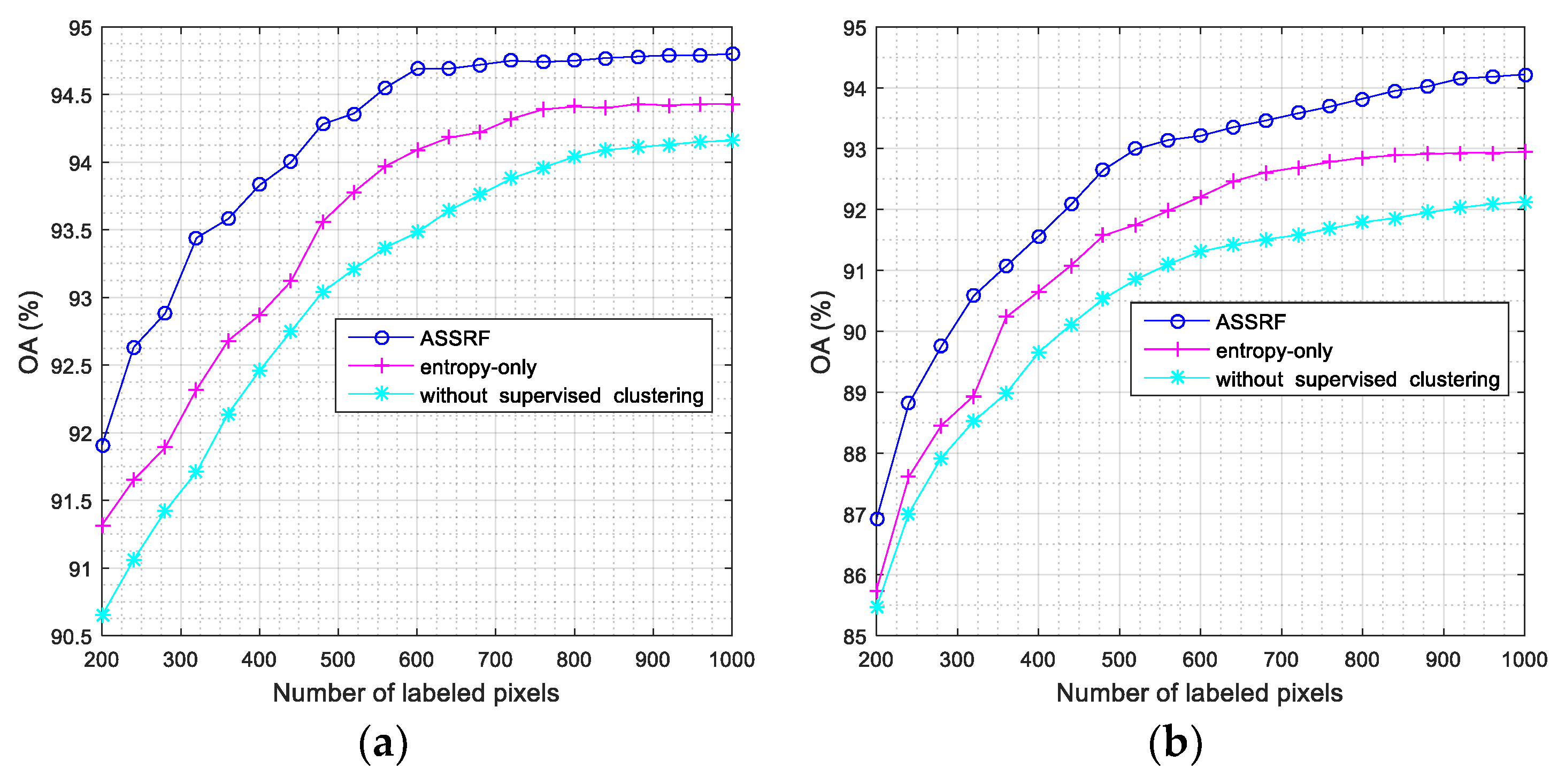 Remotesensing 11 02974 g009