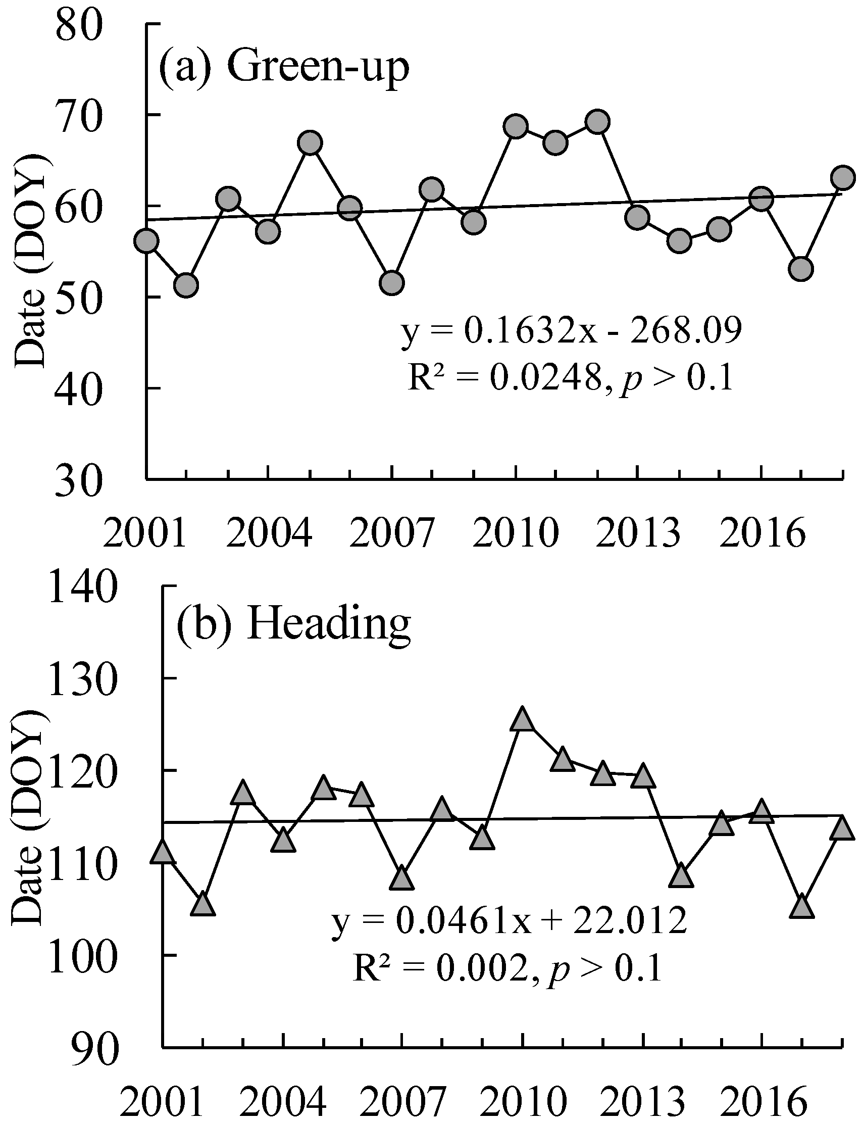 Remotesensing 11 02976 g008a Remotesensing 11 02976 g008a