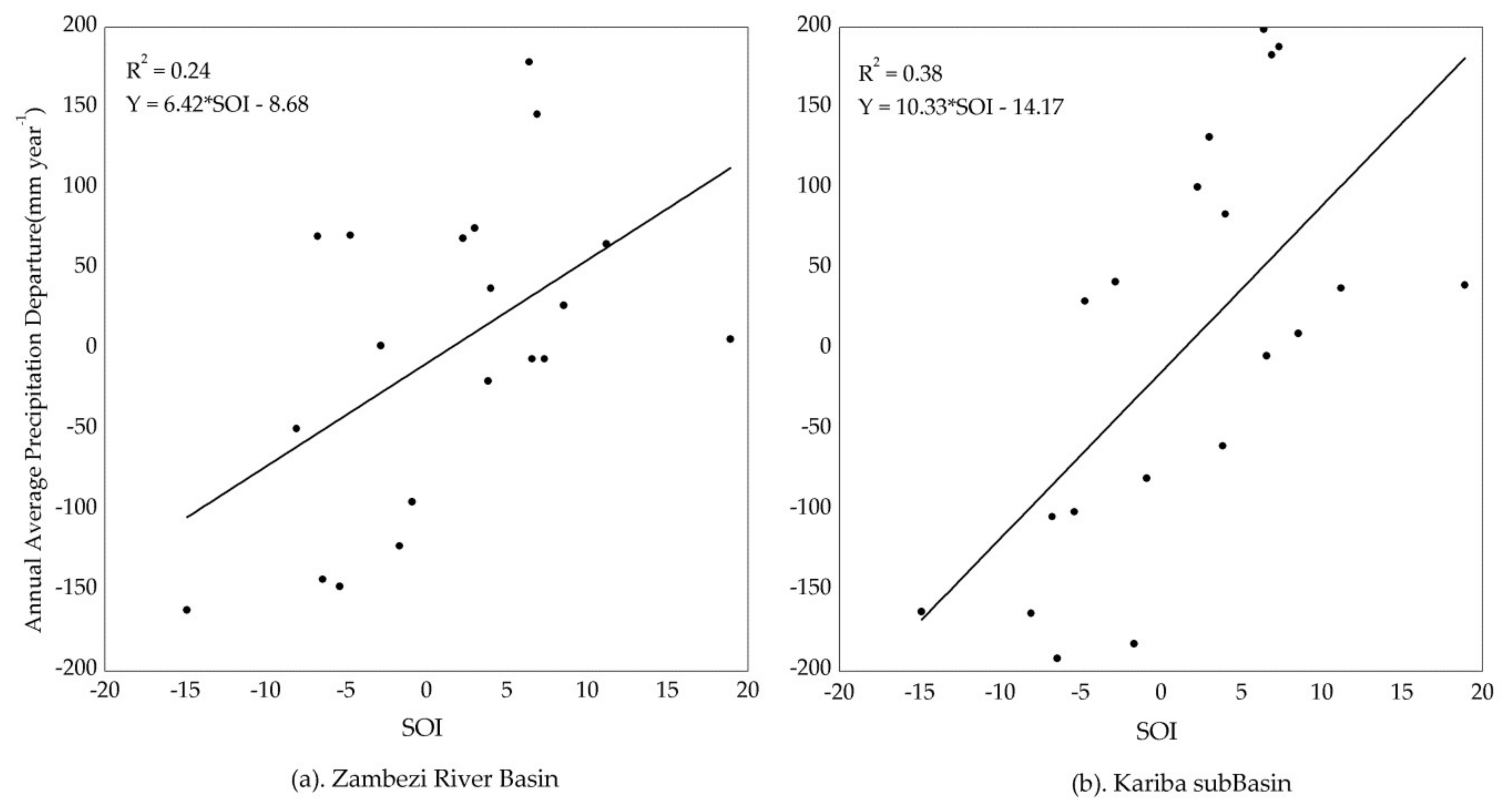 Remotesensing 11 02977 g009 Remotesensing 11 02977 g009