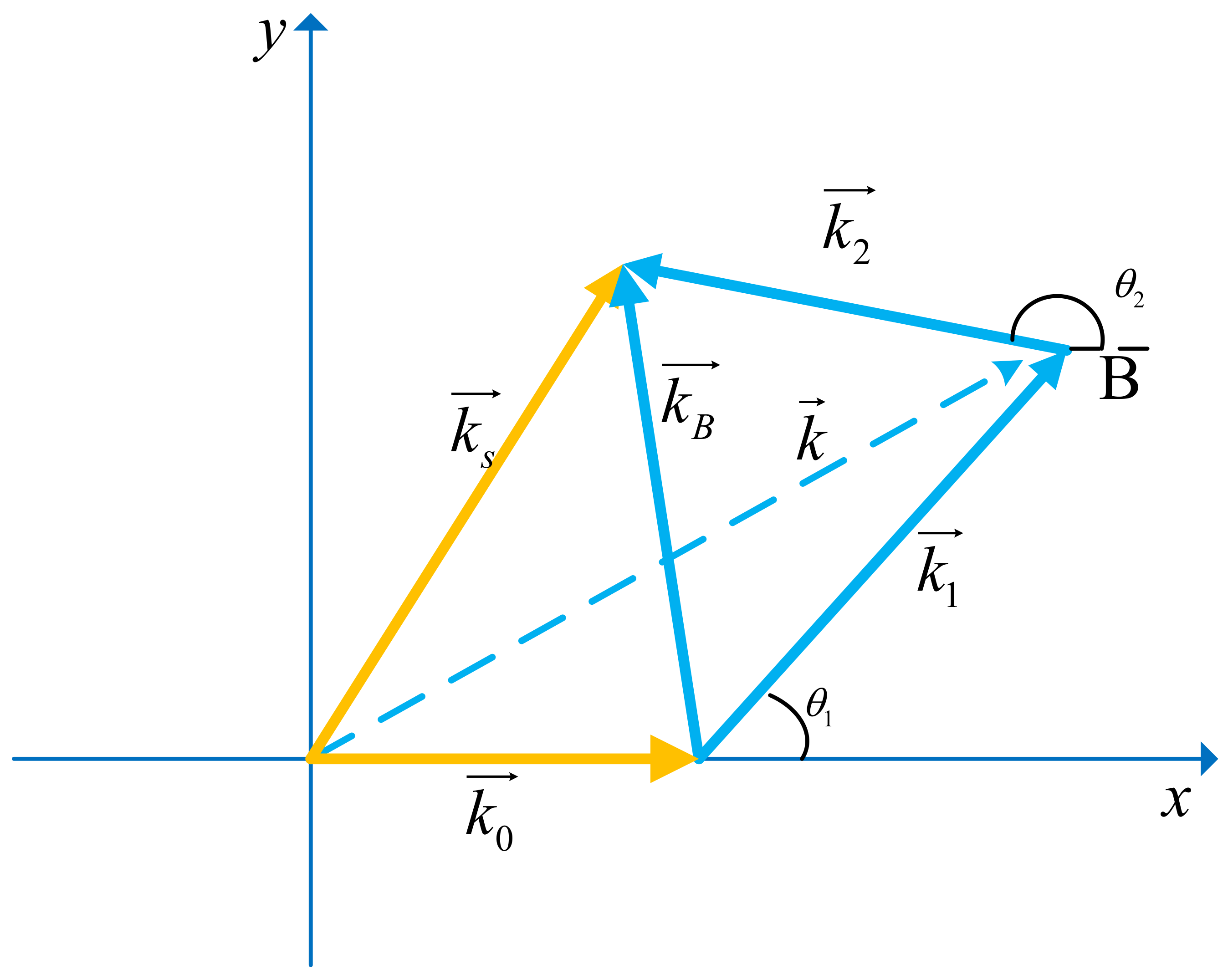 Remotesensing 11 02978 g004