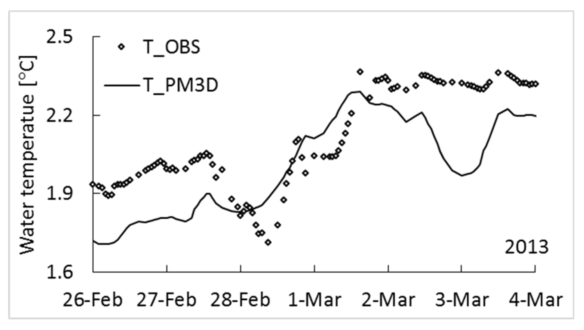 Remotesensing 11 02982 g004 Remotesensing 11 02982 g004