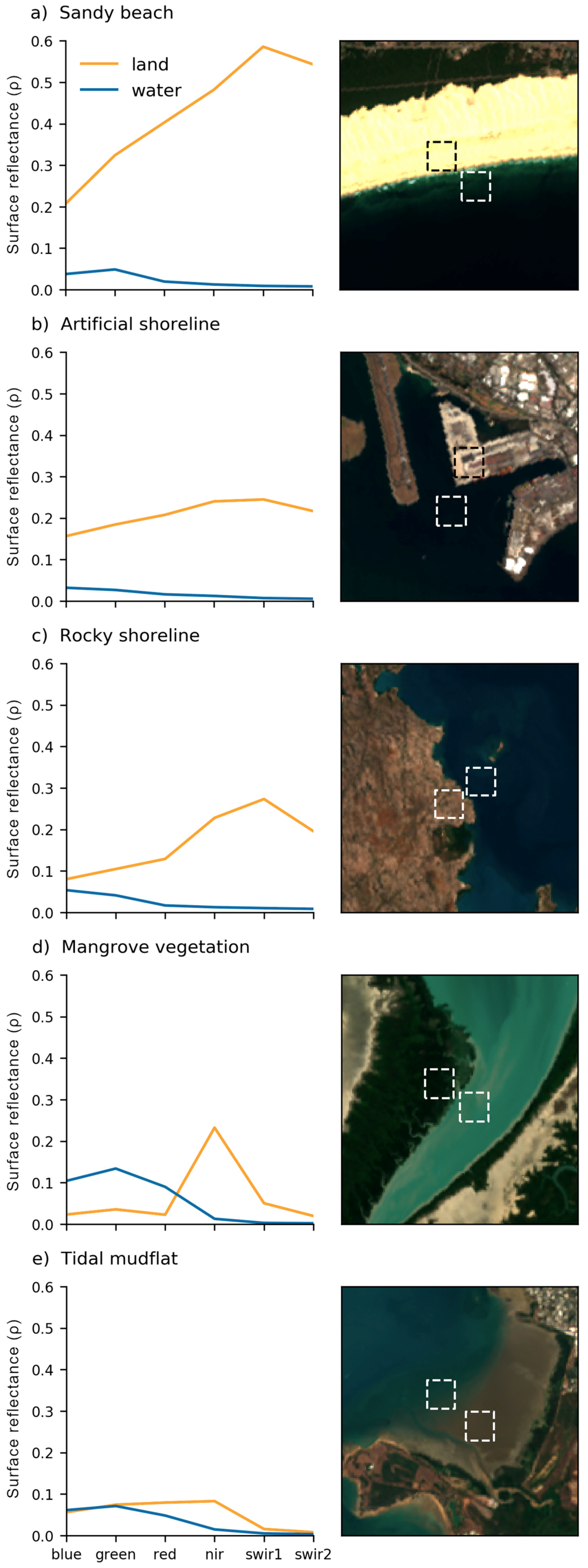 Remotesensing 11 02984 g002