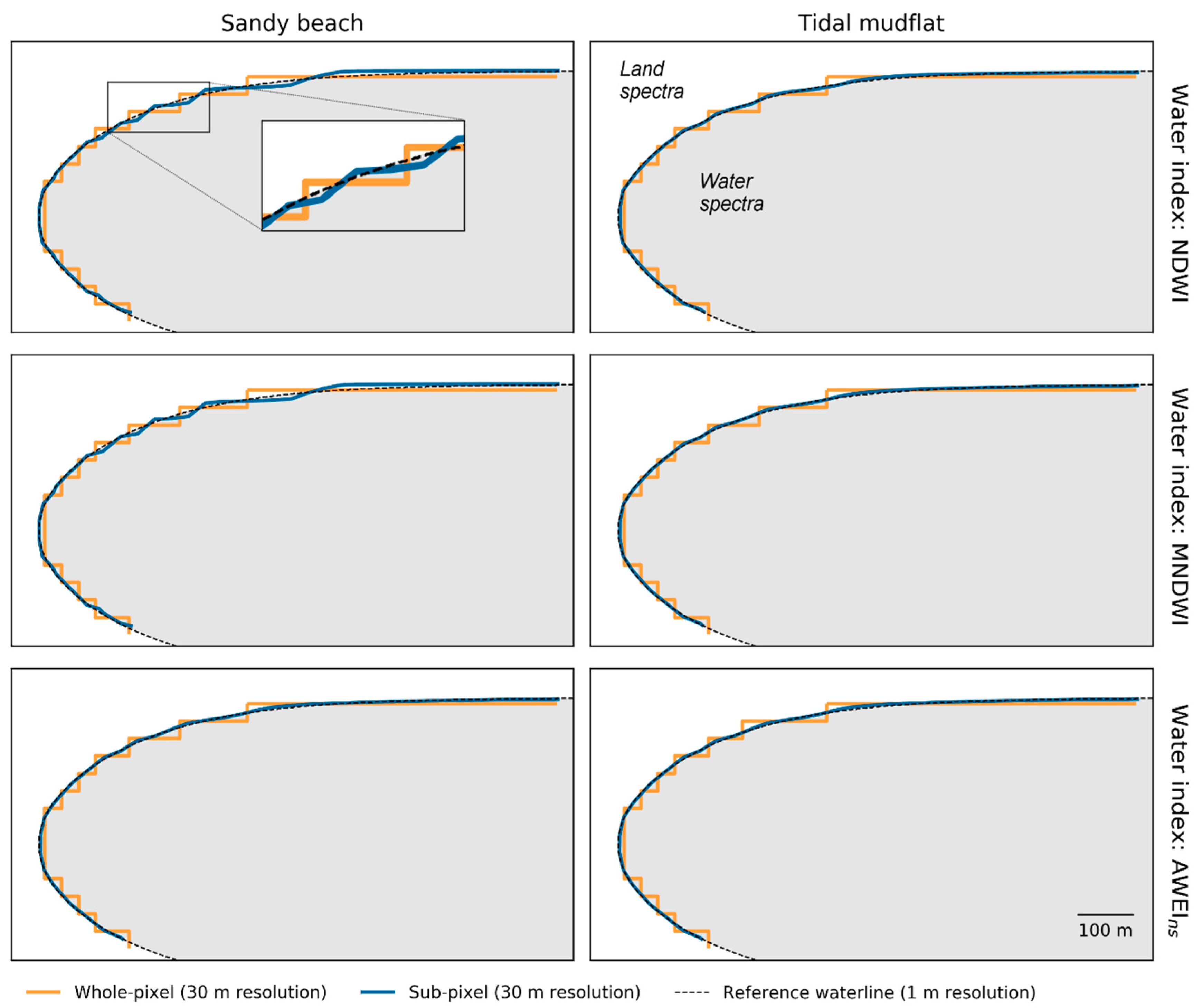 Remotesensing 11 02984 g005