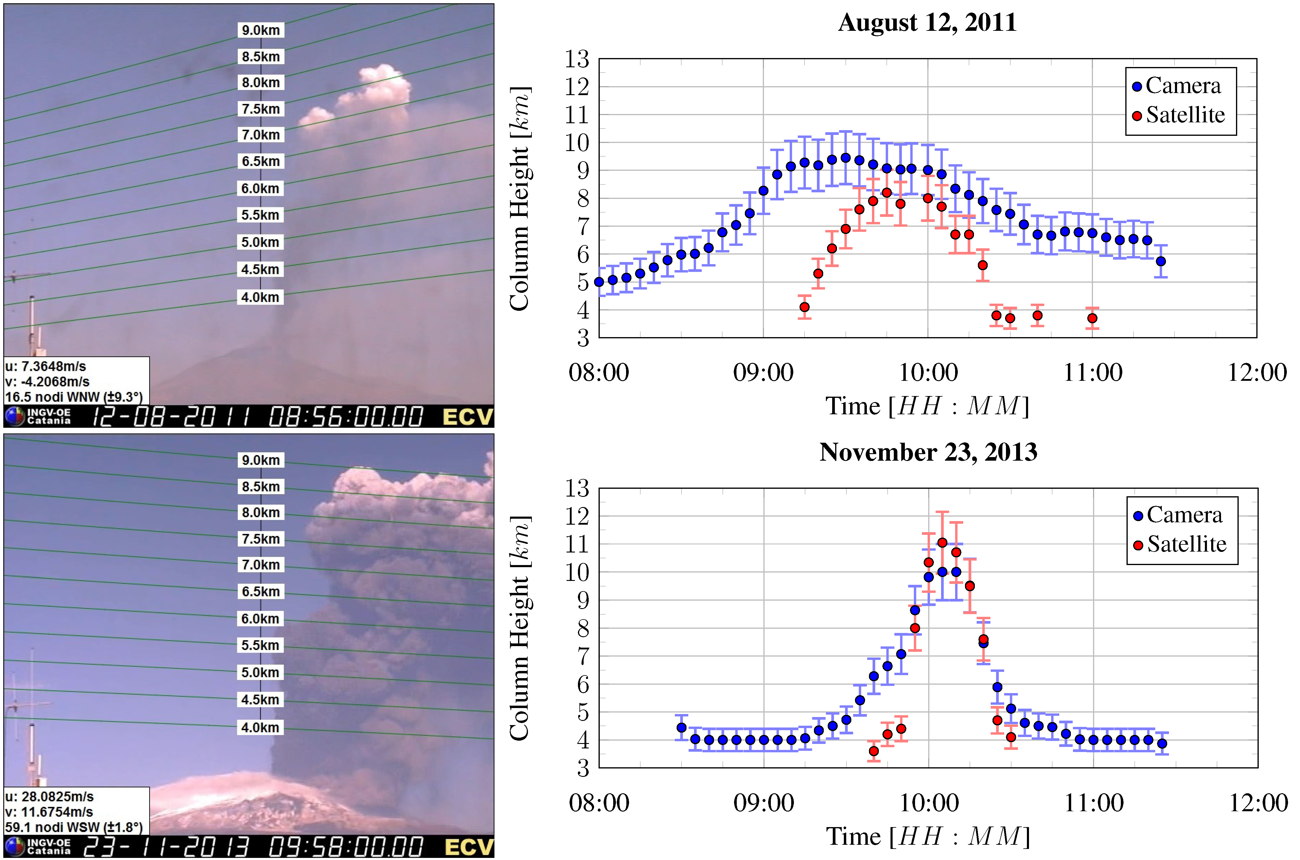 Remotesensing 11 02987 g006