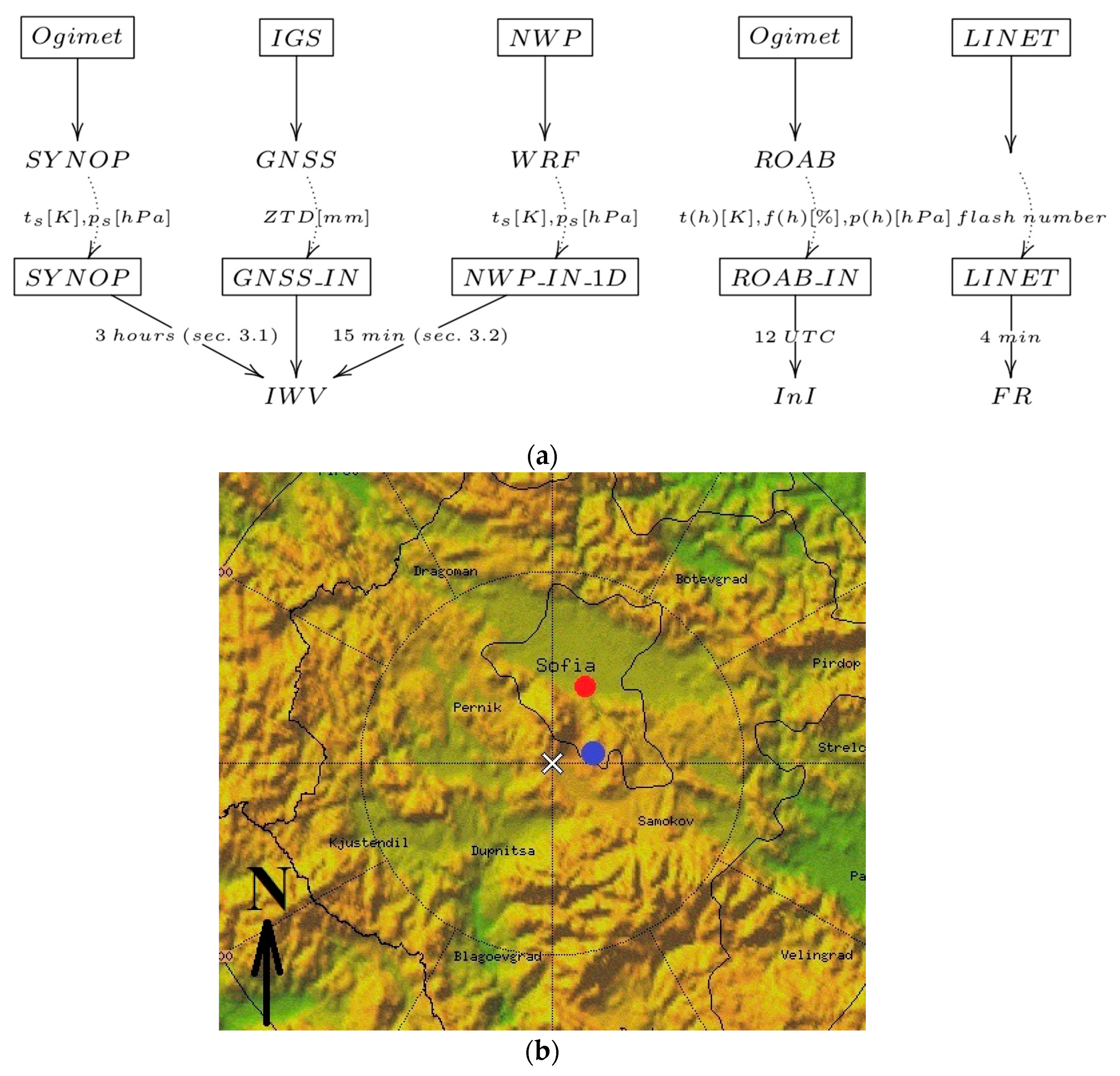 Remotesensing 11 02988 g001