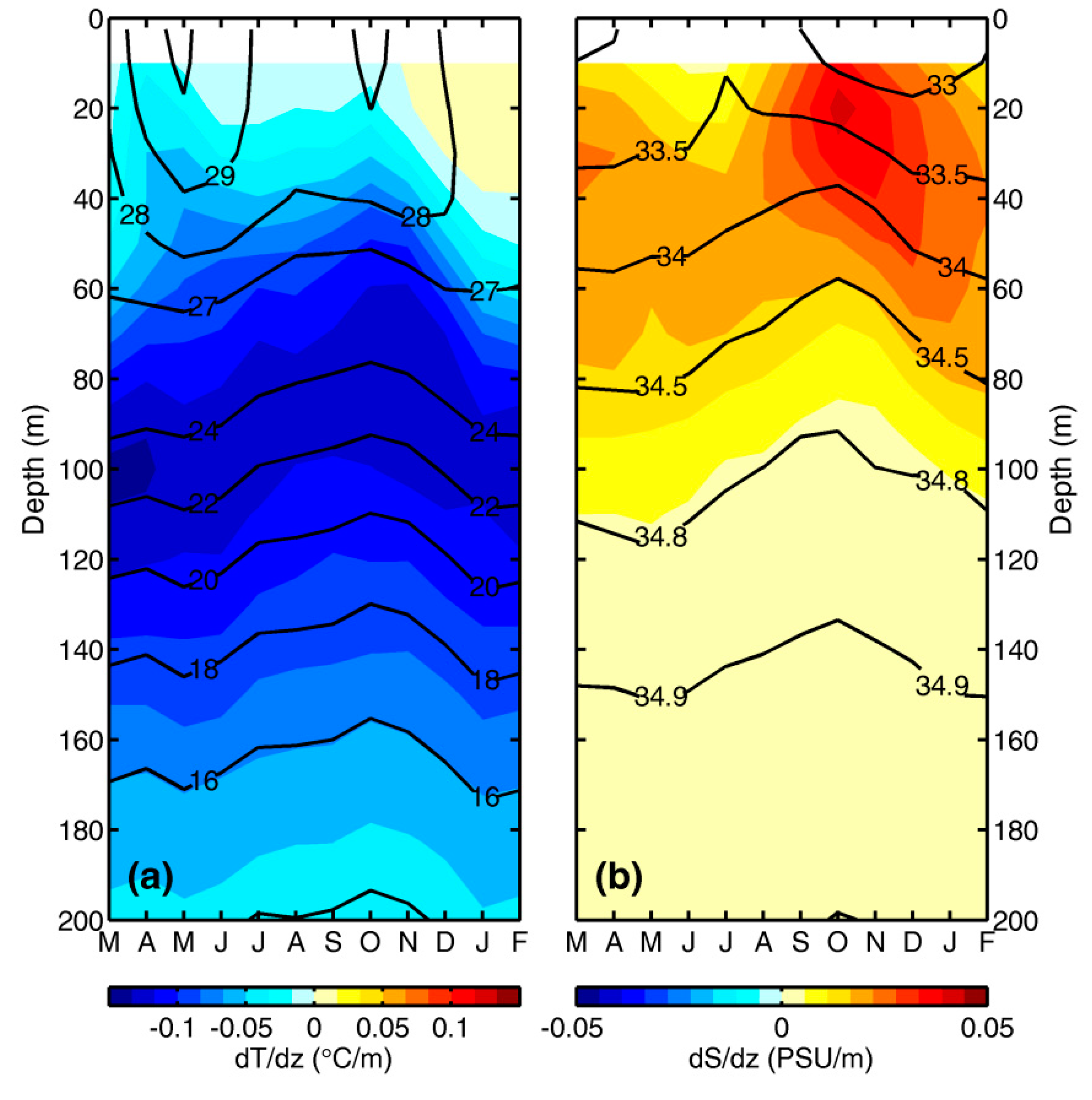 Remotesensing 11 02989 g009 Remotesensing 11 02989 g009