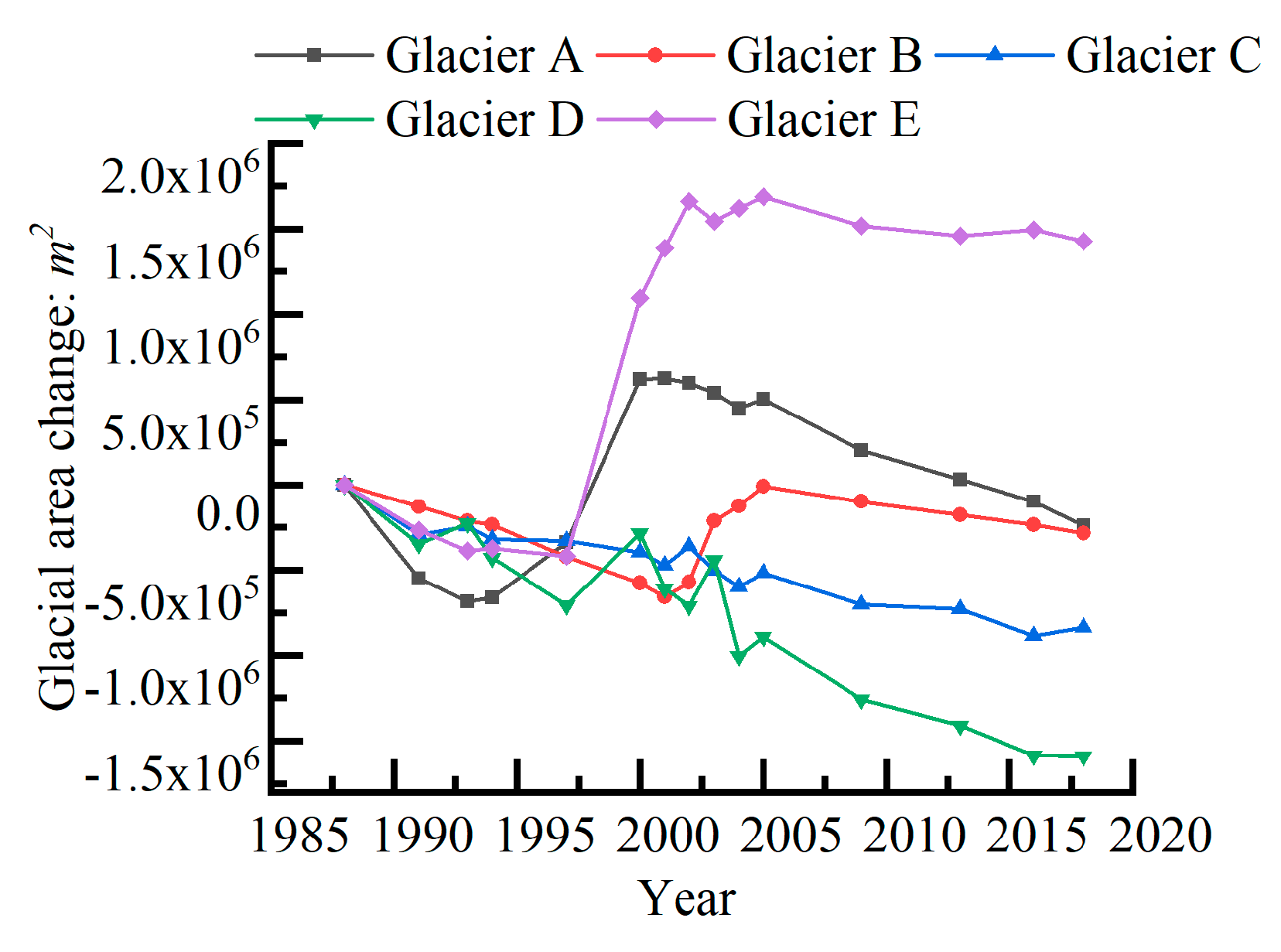 Remotesensing 11 02991 g006