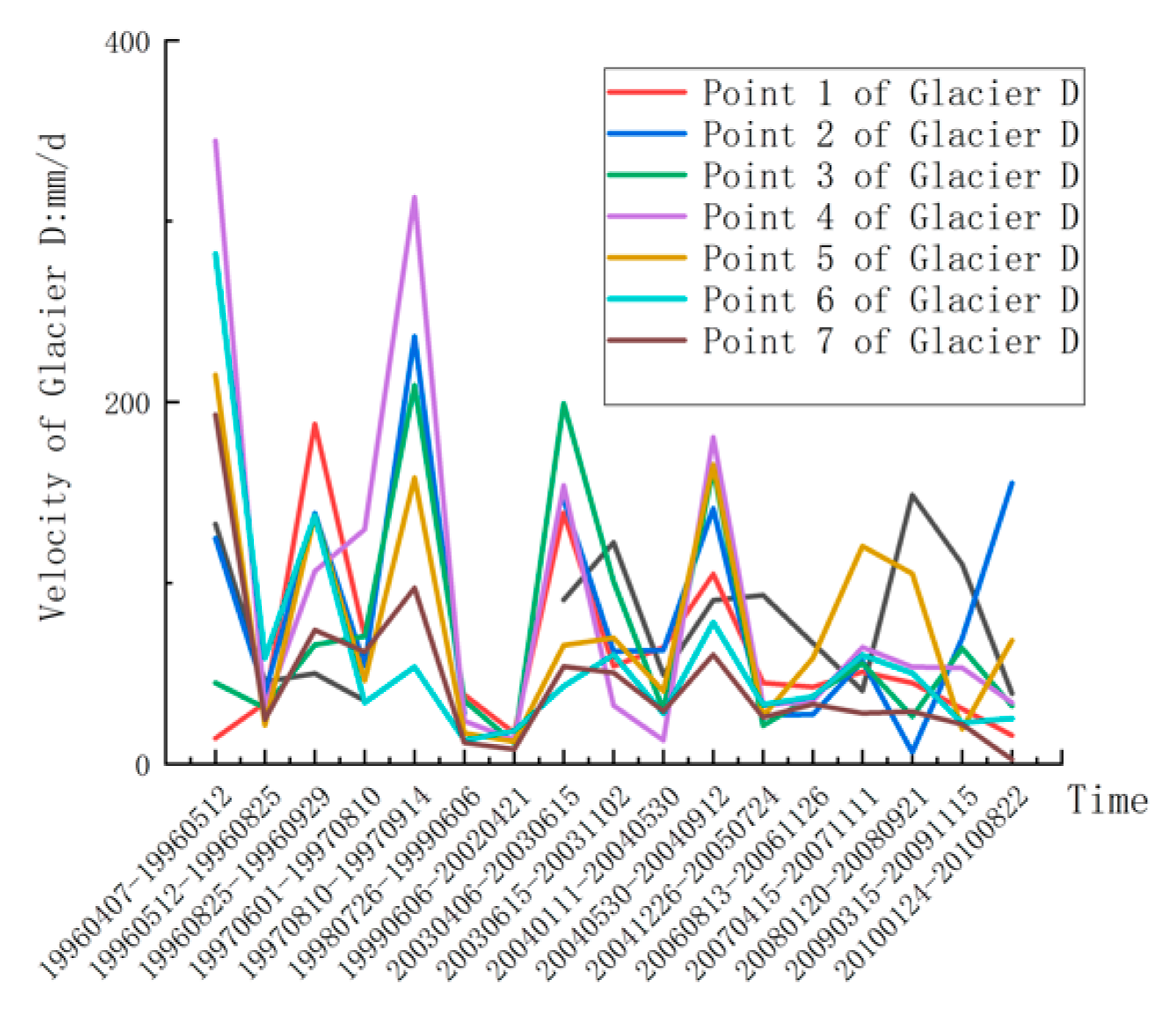 Remotesensing 11 02991 g008