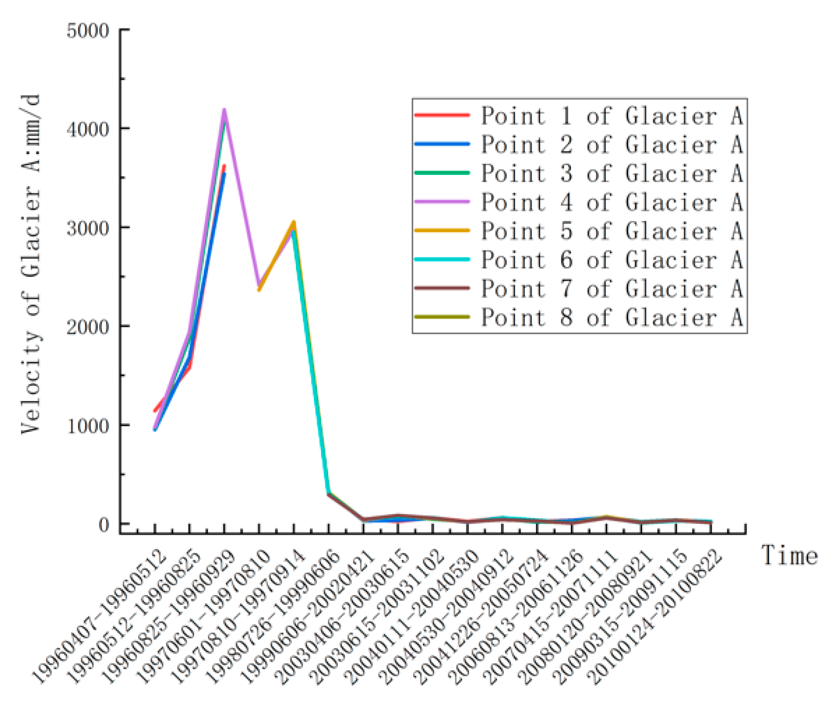 Remotesensing 11 02991 g009