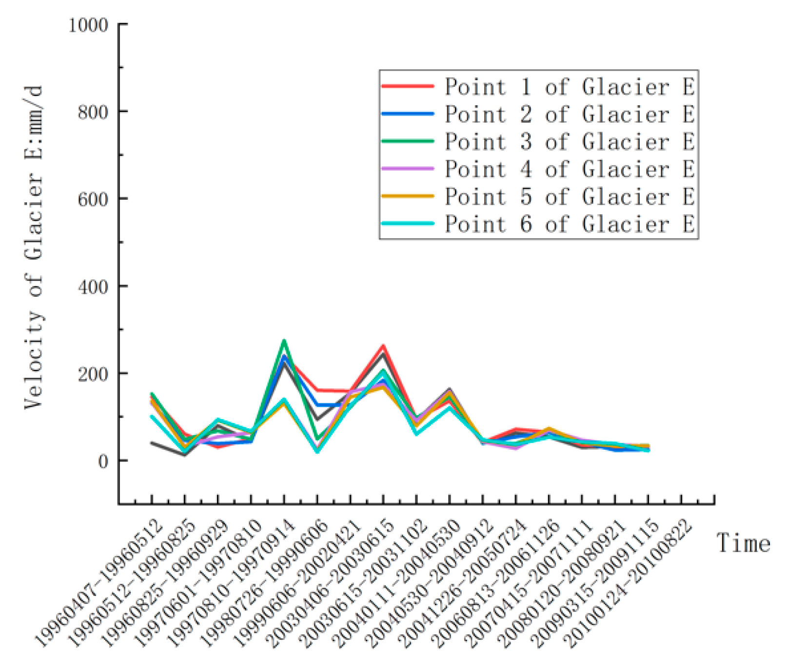 Remotesensing 11 02991 g011