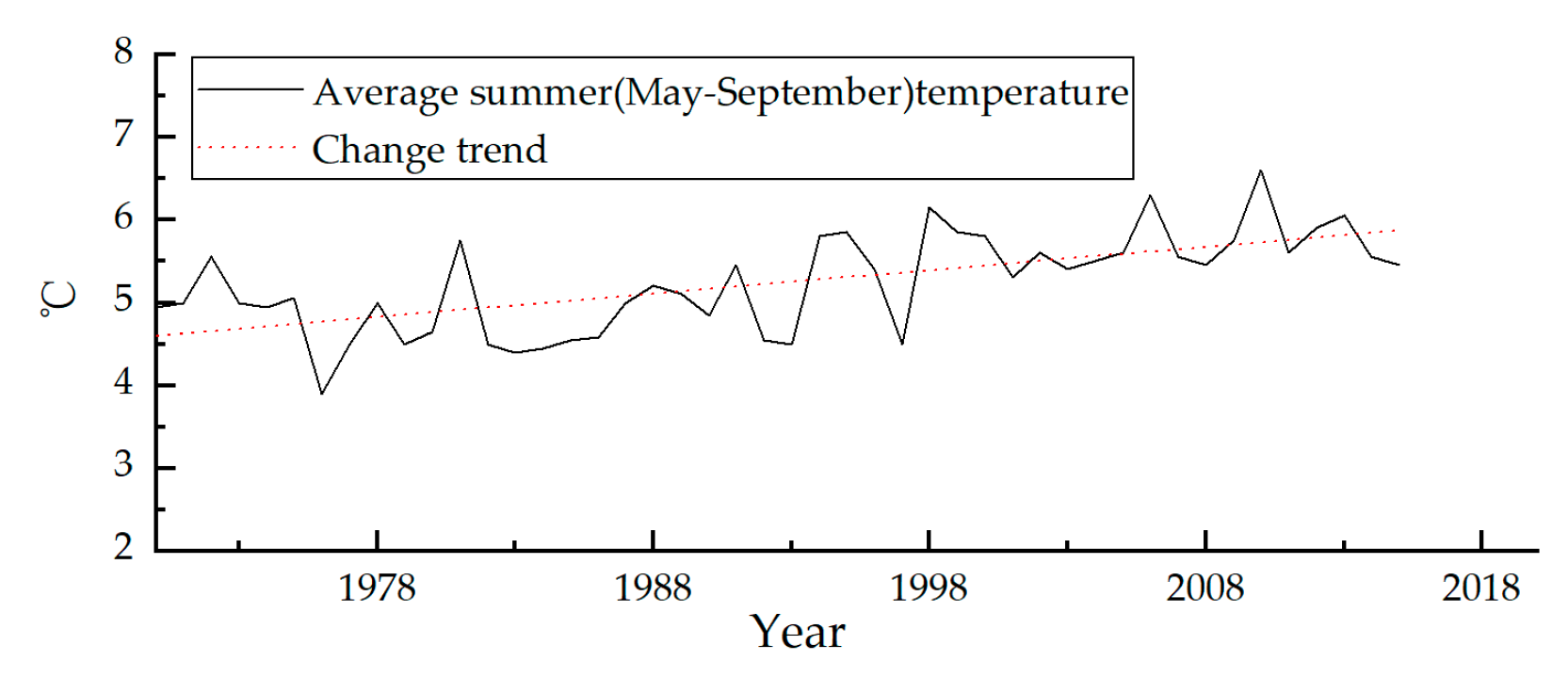Remotesensing 11 02991 g013