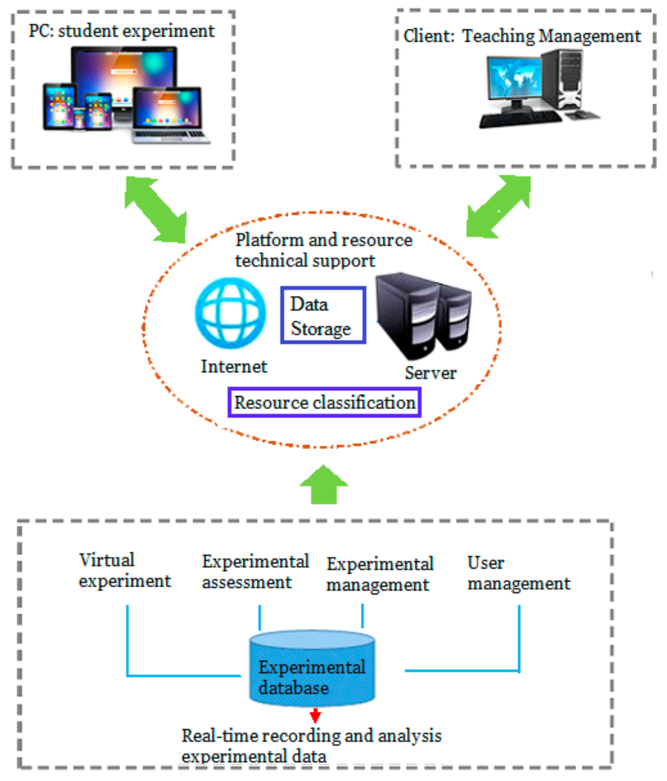 Remotesensing 11 02993 g002