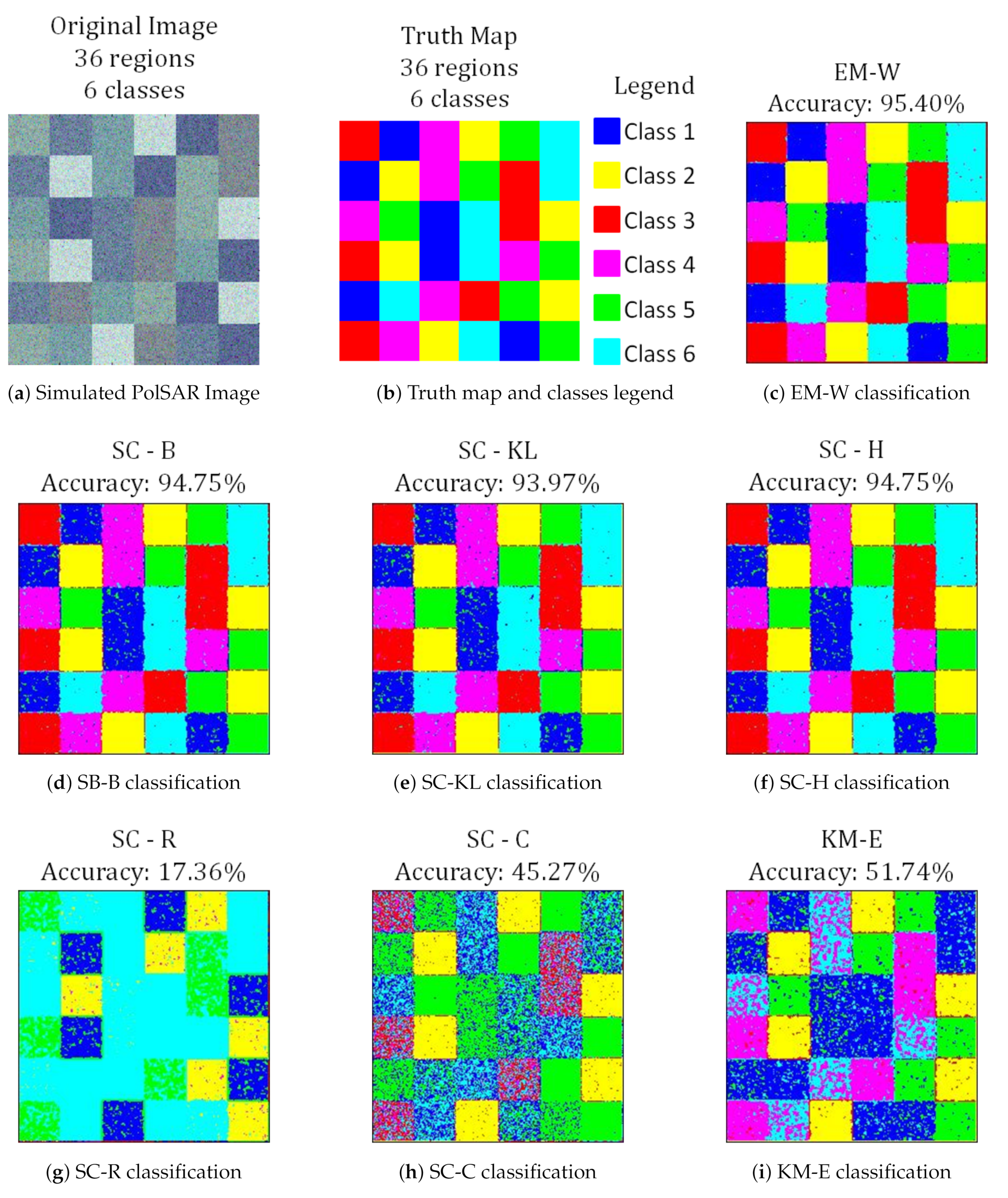 Remotesensing 11 02994 g006