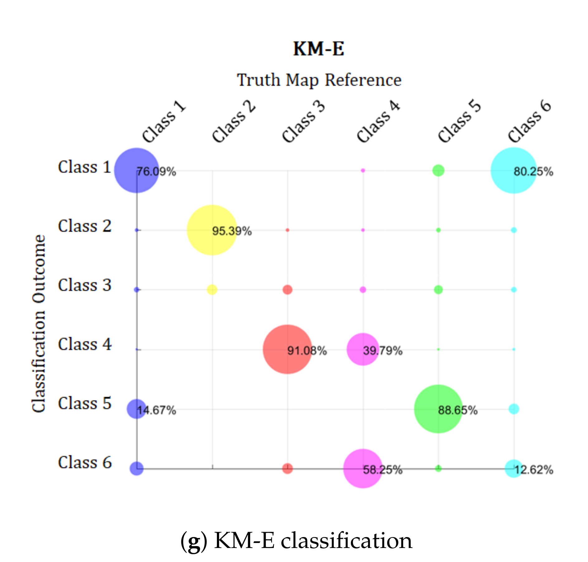 Remotesensing 11 02994 g007b