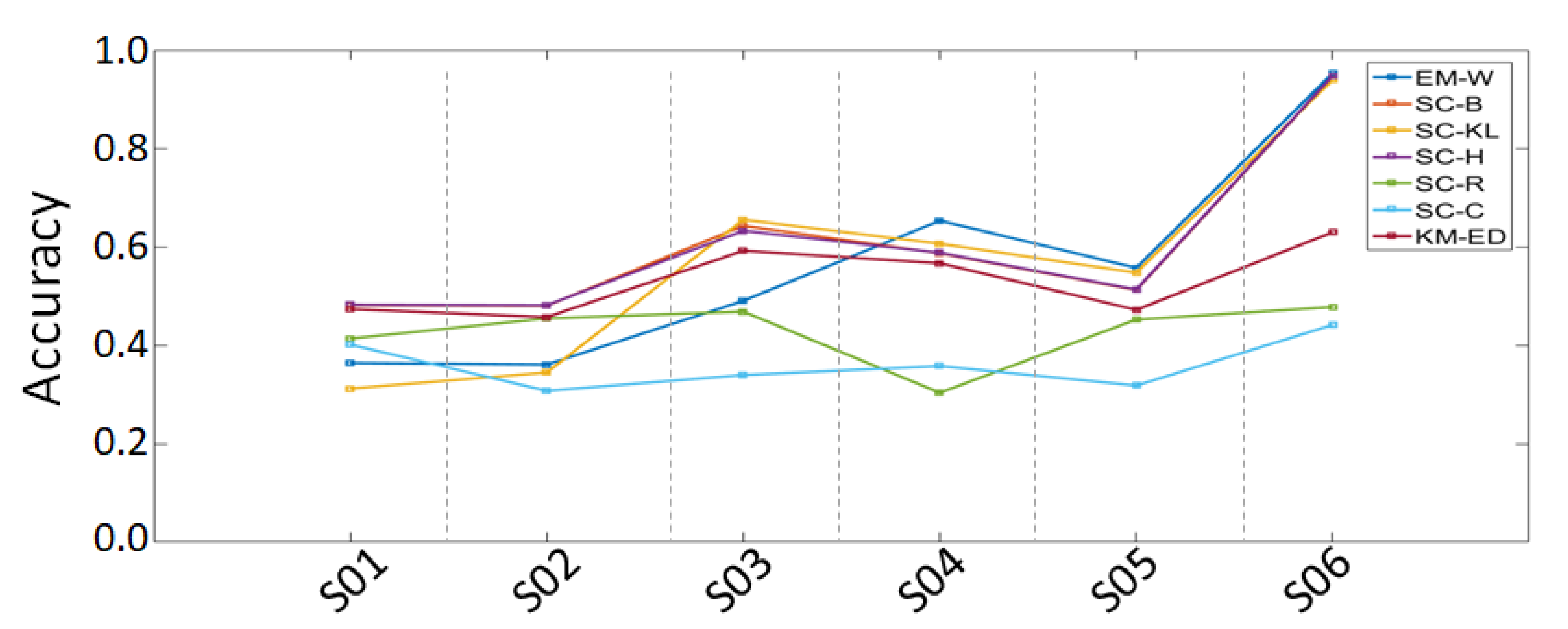 Remotesensing 11 02994 g009