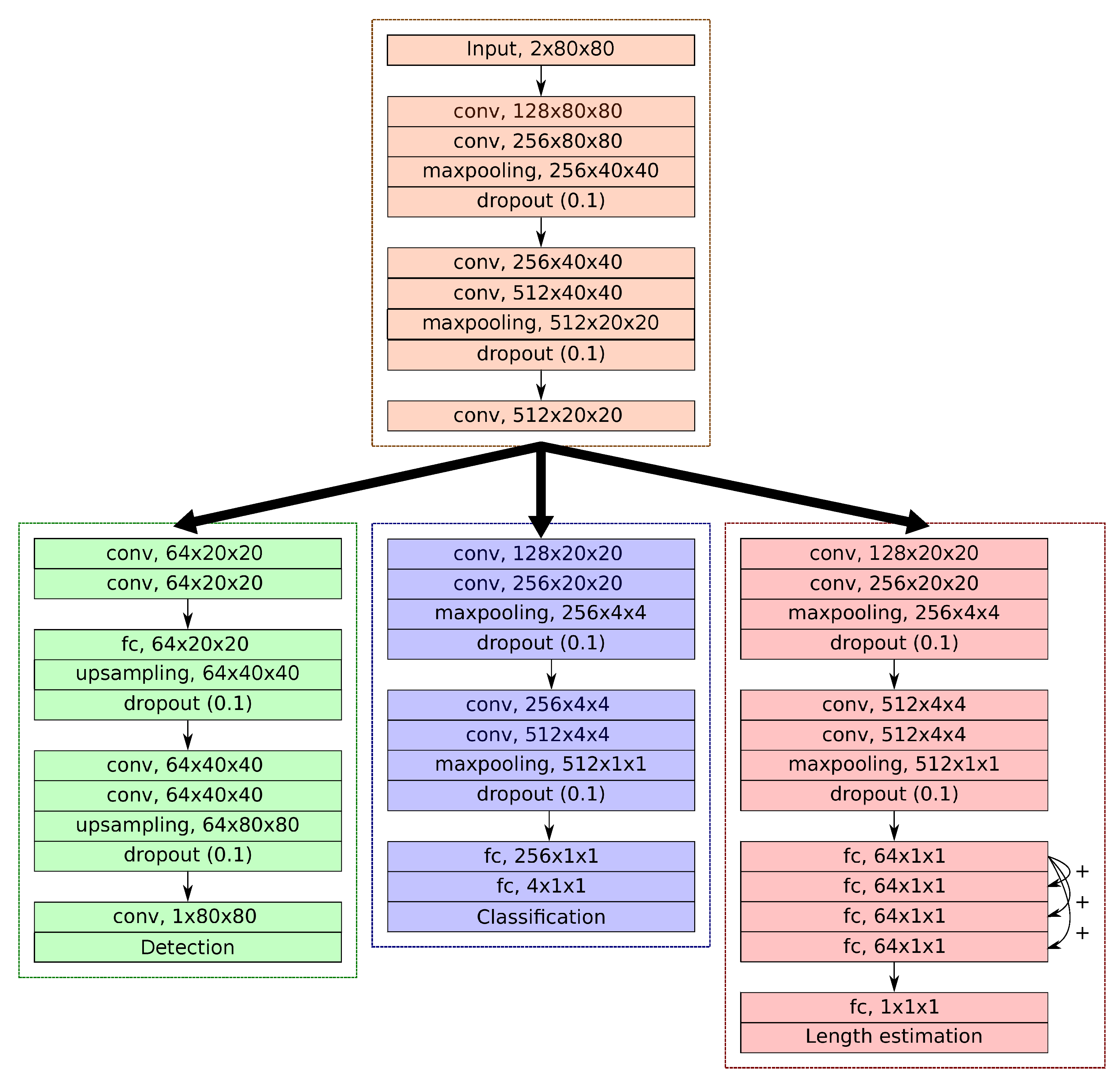 Remotesensing 11 02997 g001