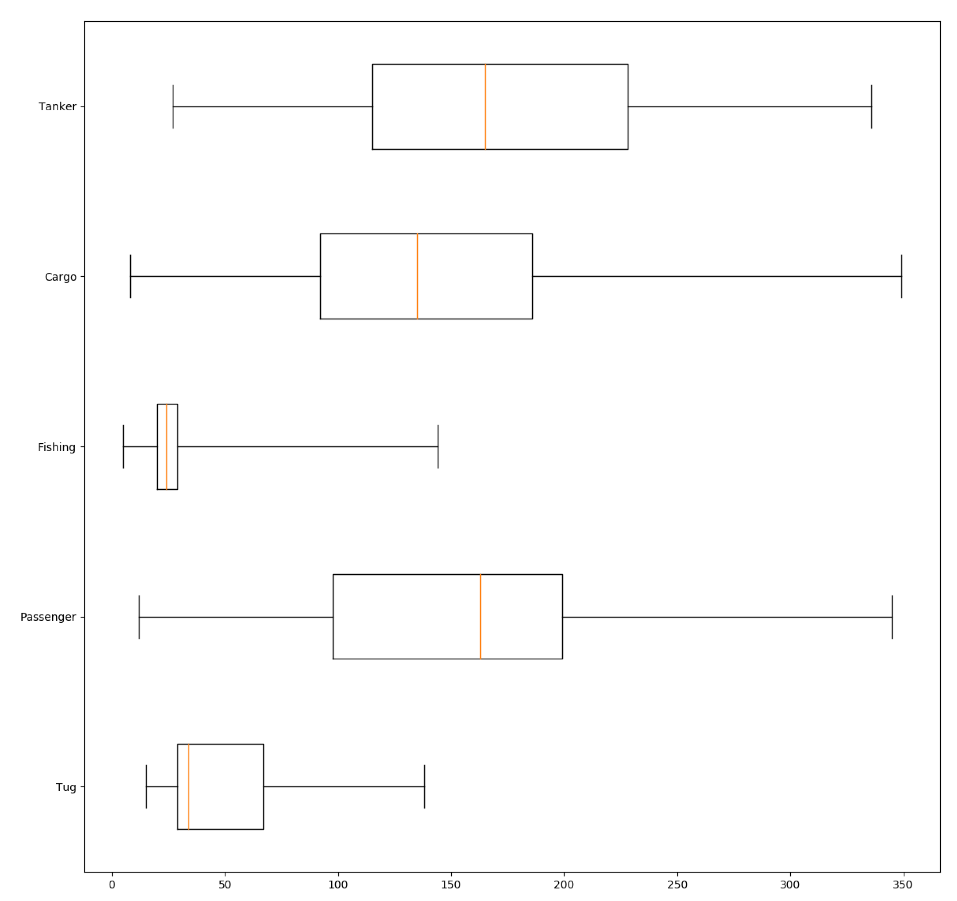 Remotesensing 11 02997 g002