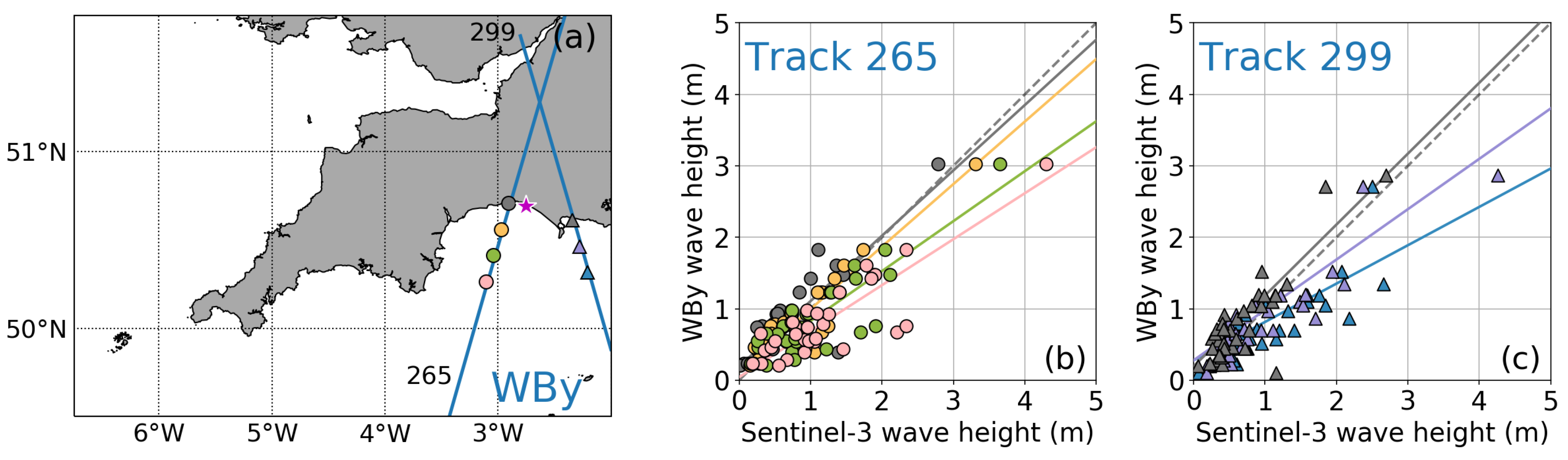 Remotesensing 11 02998 g007