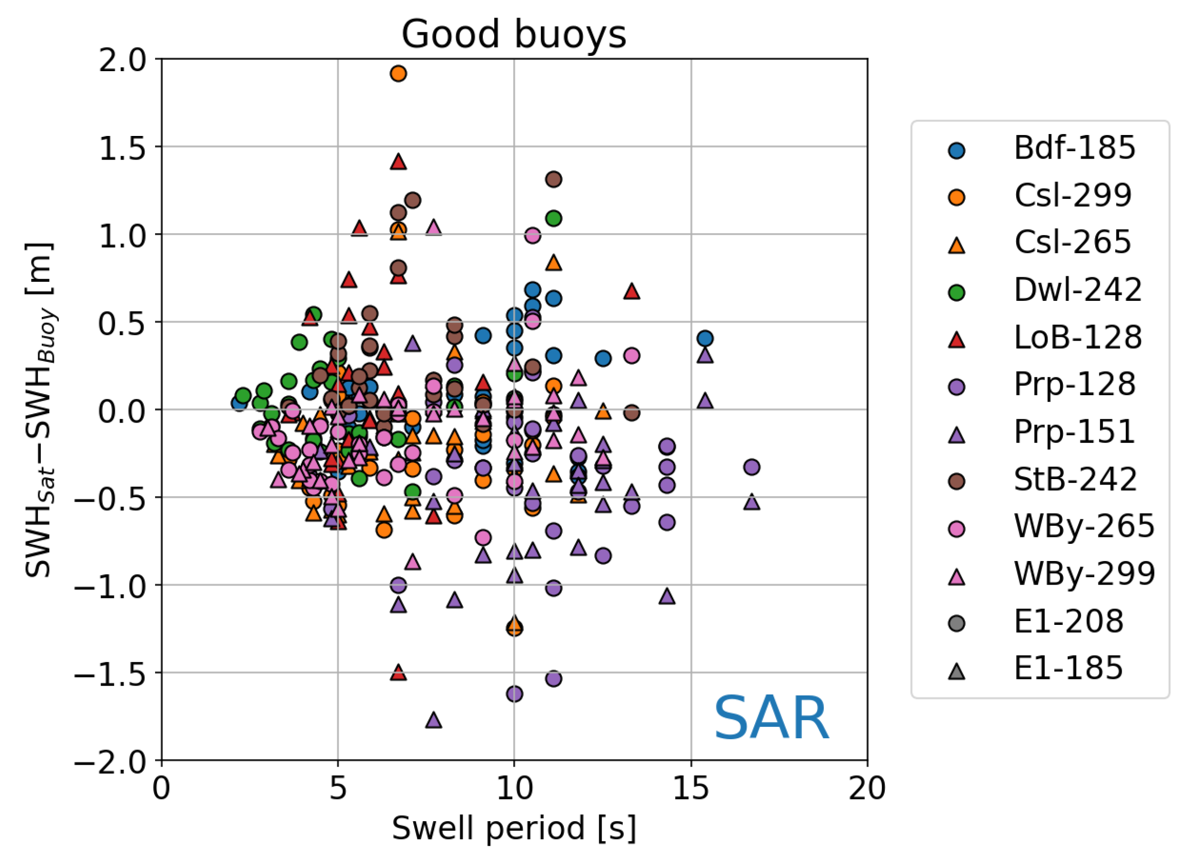 Remotesensing 11 02998 g015