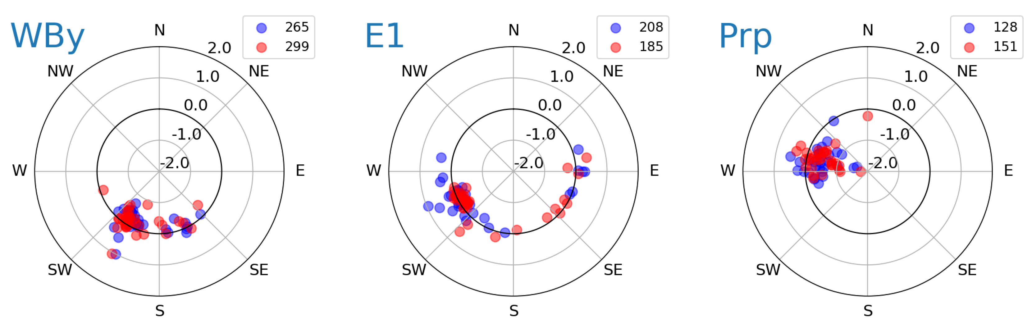 Remotesensing 11 02998 g016