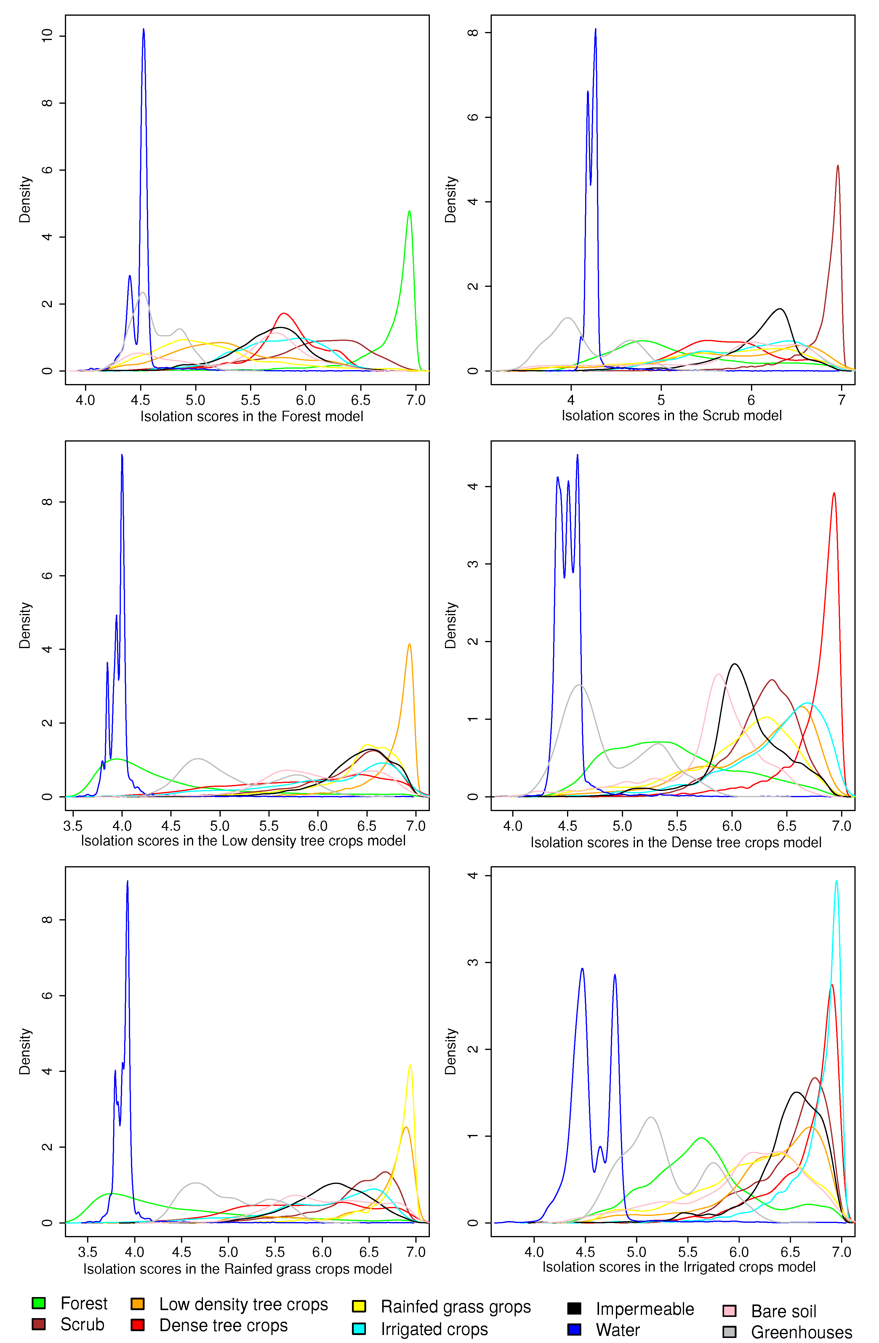 Remotesensing 11 03000 g007 Remotesensing 11 03000 g007