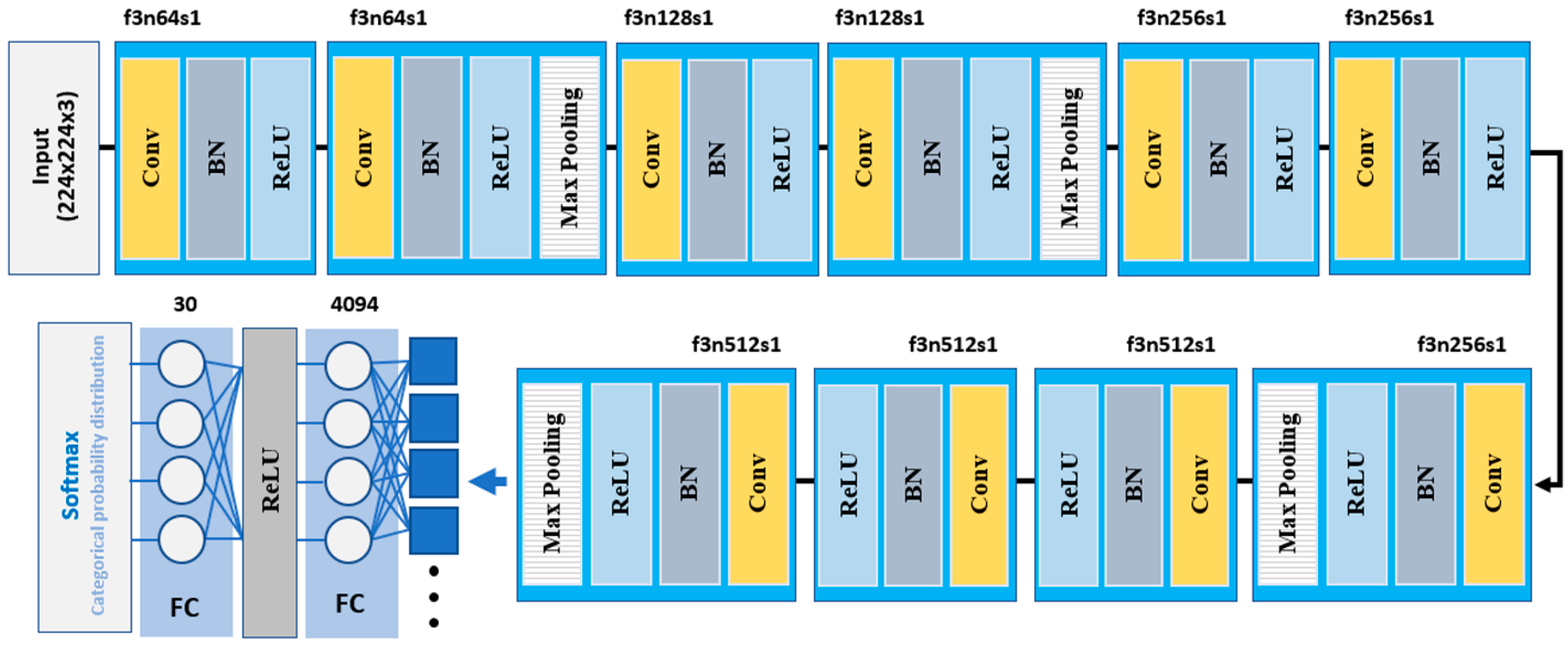 Remotesensing 11 03001 g002