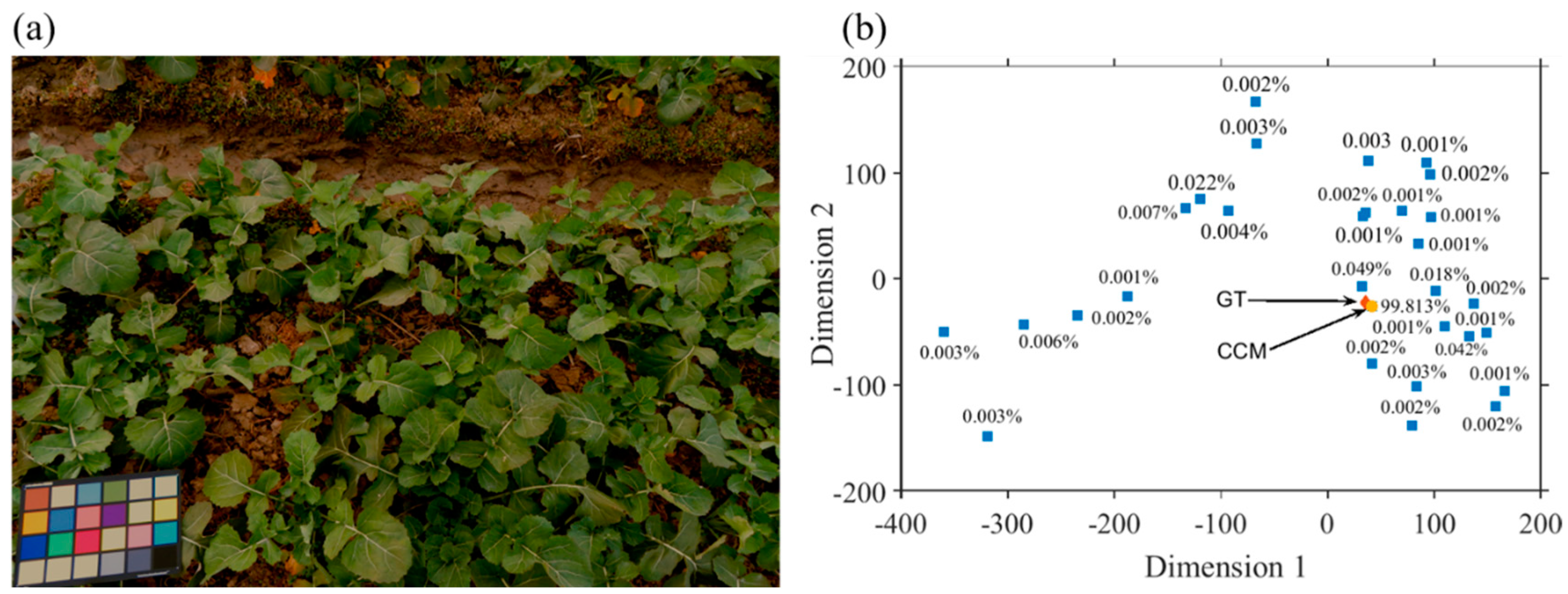 Remotesensing 11 03001 g003