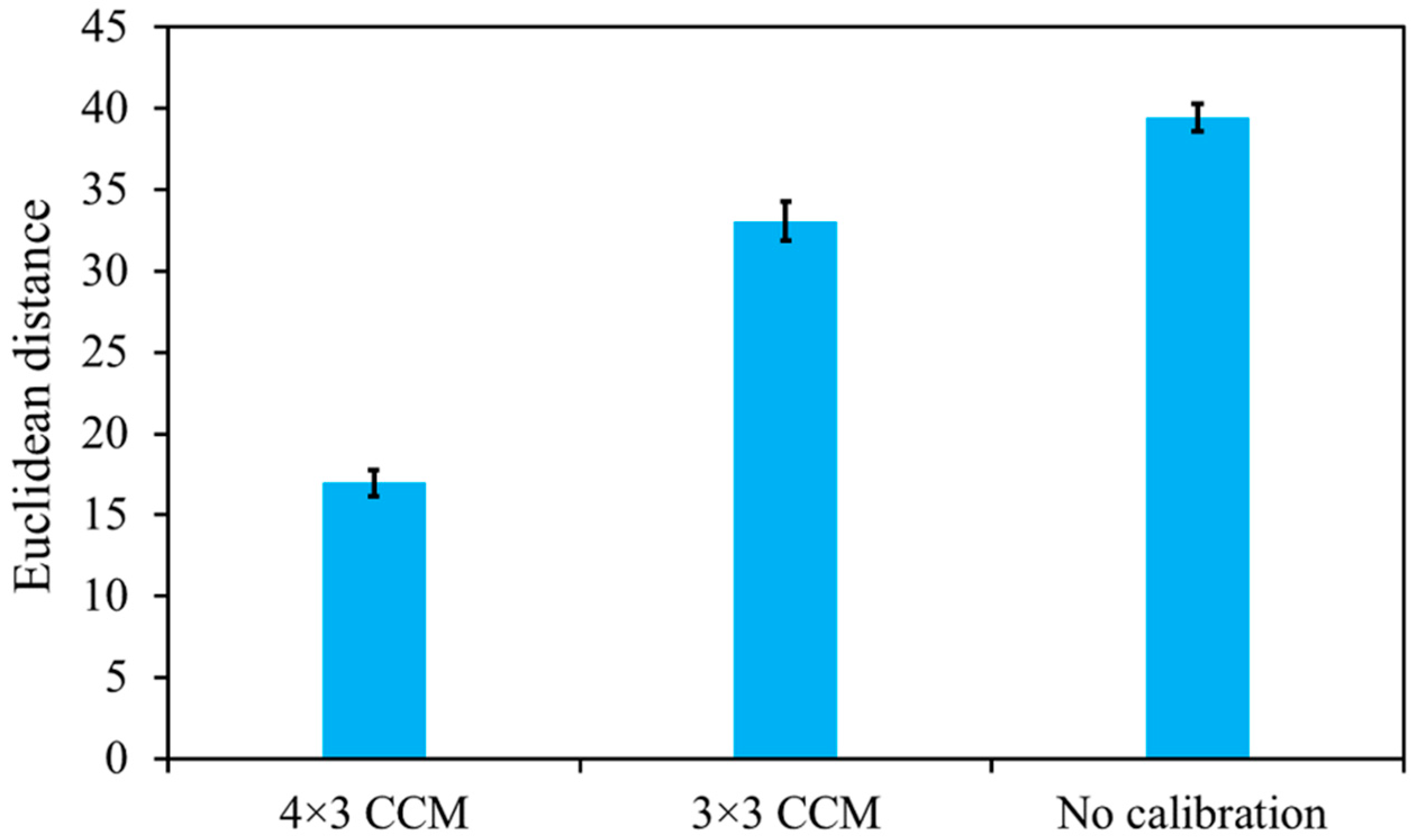 Remotesensing 11 03001 g004