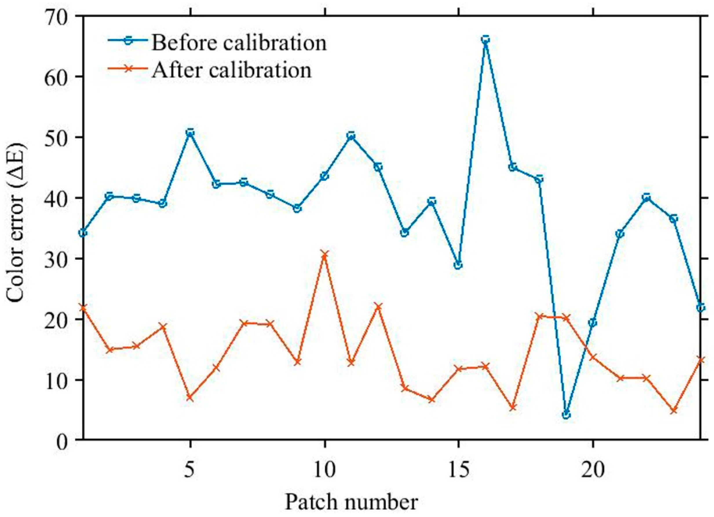 Remotesensing 11 03001 g009