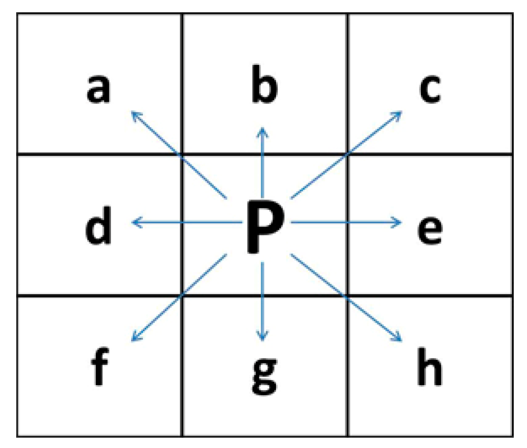 Remotesensing 11 03002 g004 Remotesensing 11 03002 g004