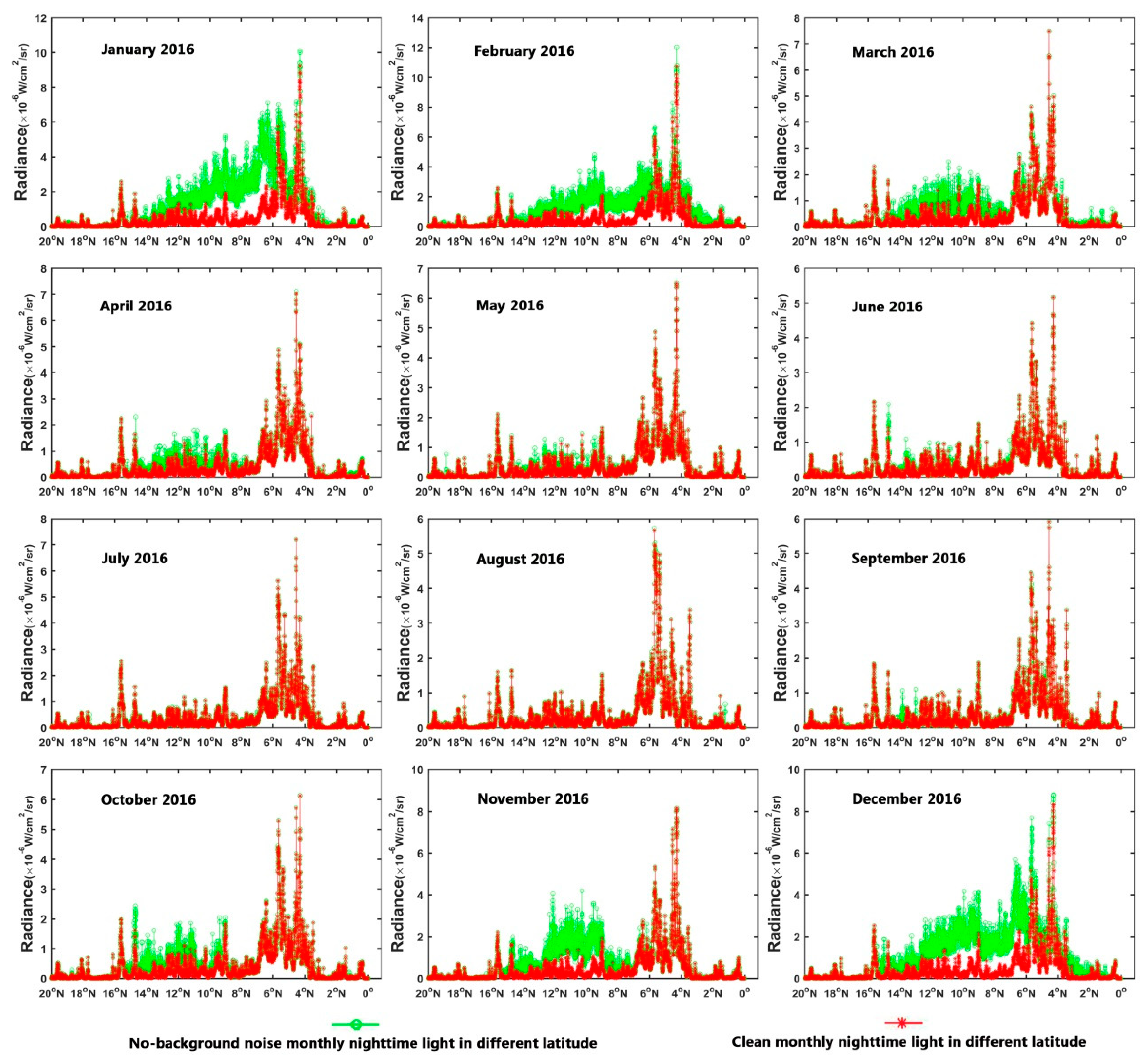 Remotesensing 11 03002 g007 Remotesensing 11 03002 g007