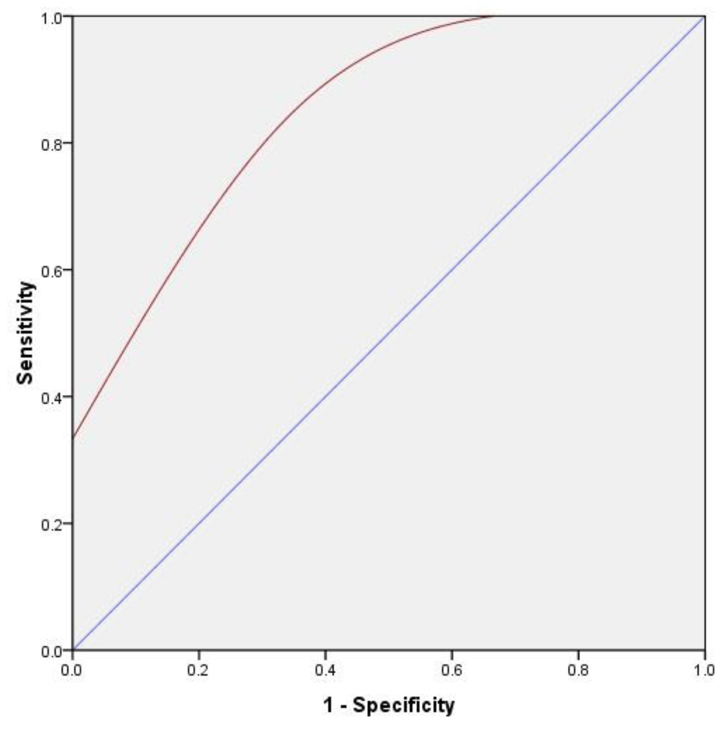 Remotesensing 11 03003 g011